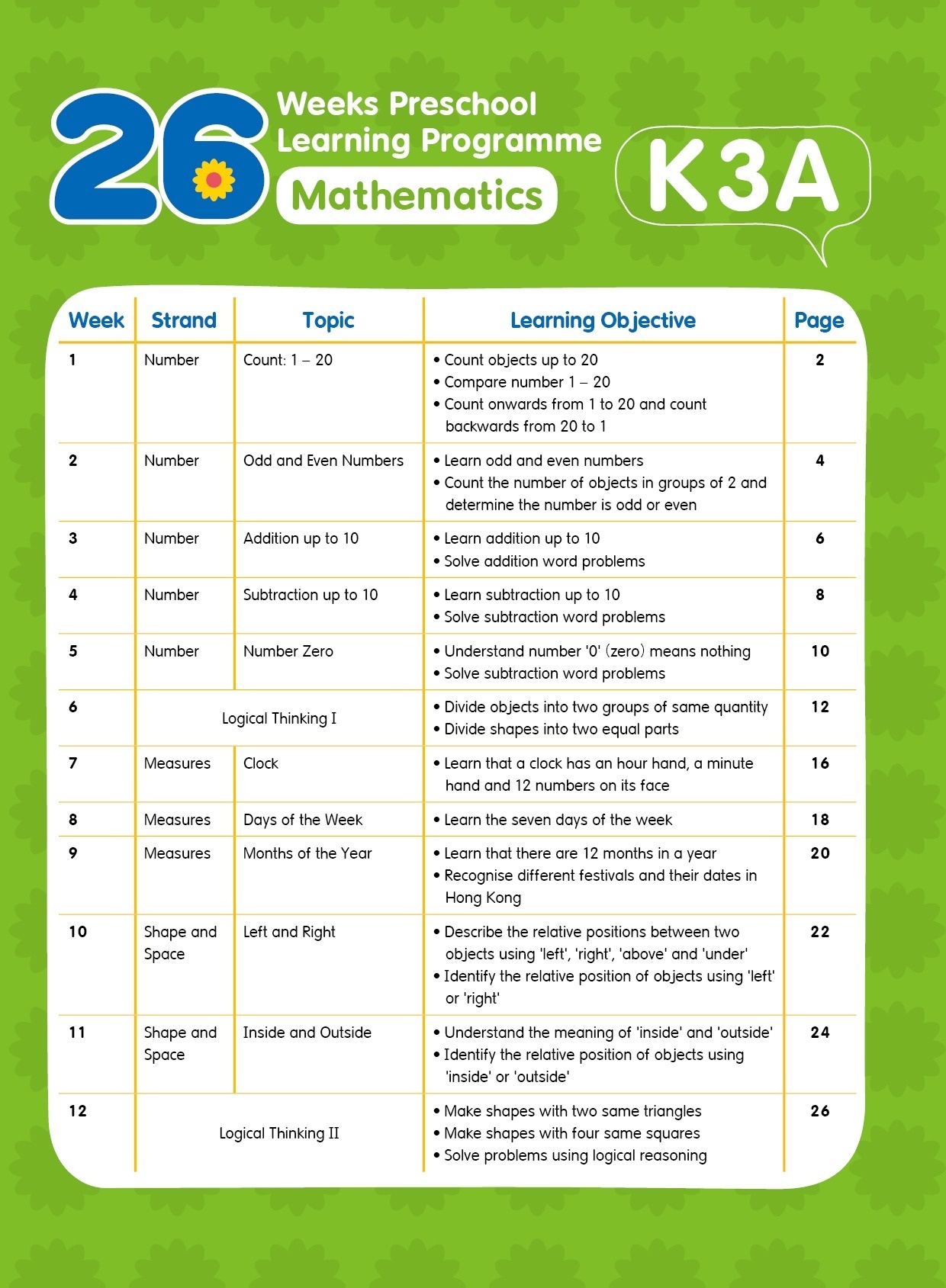 【多買多折】26 週學前教育系列 Mathematics (K3A)