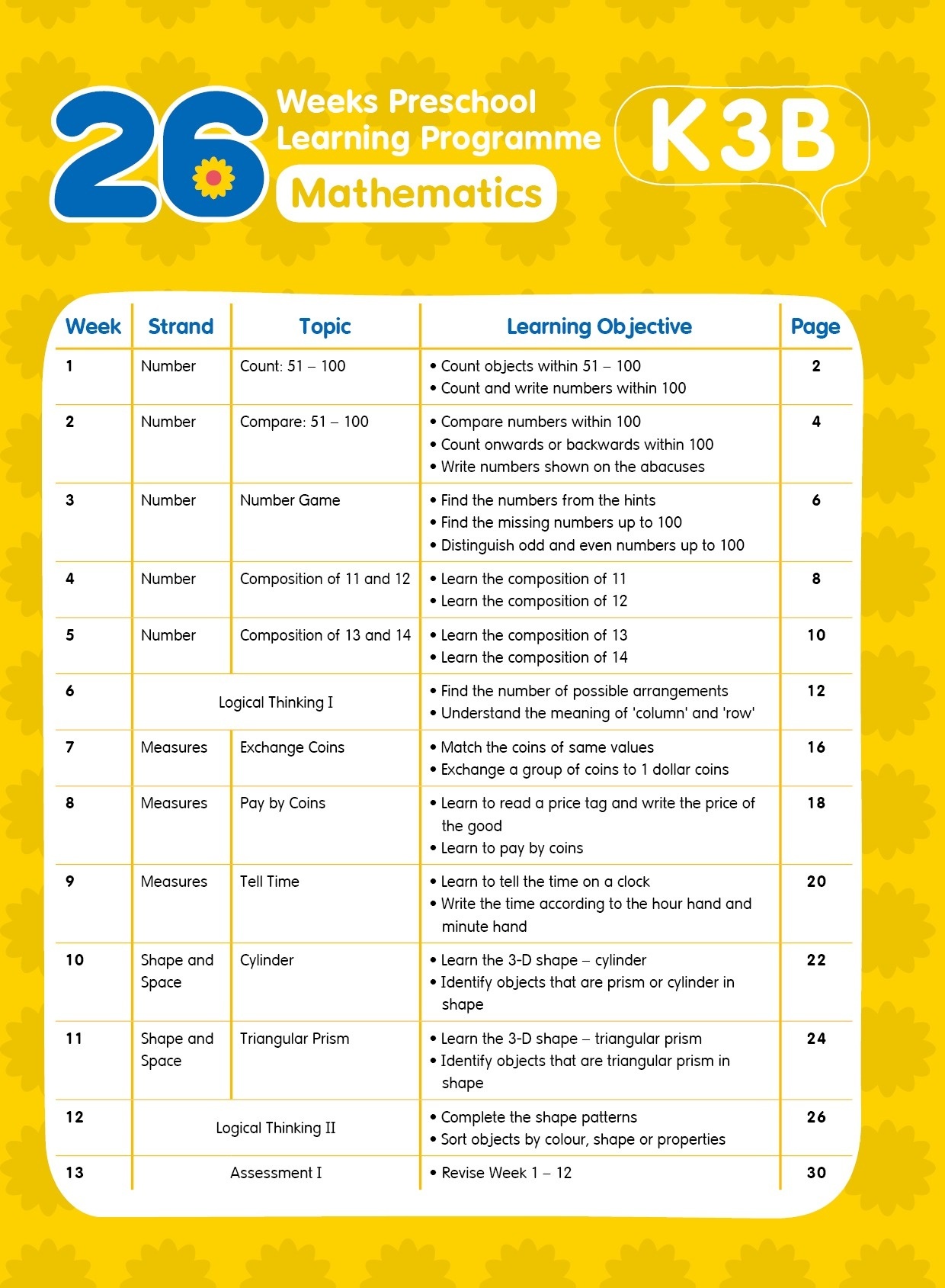 【多買多折】26 週學前教育系列 Mathematics (K3B)