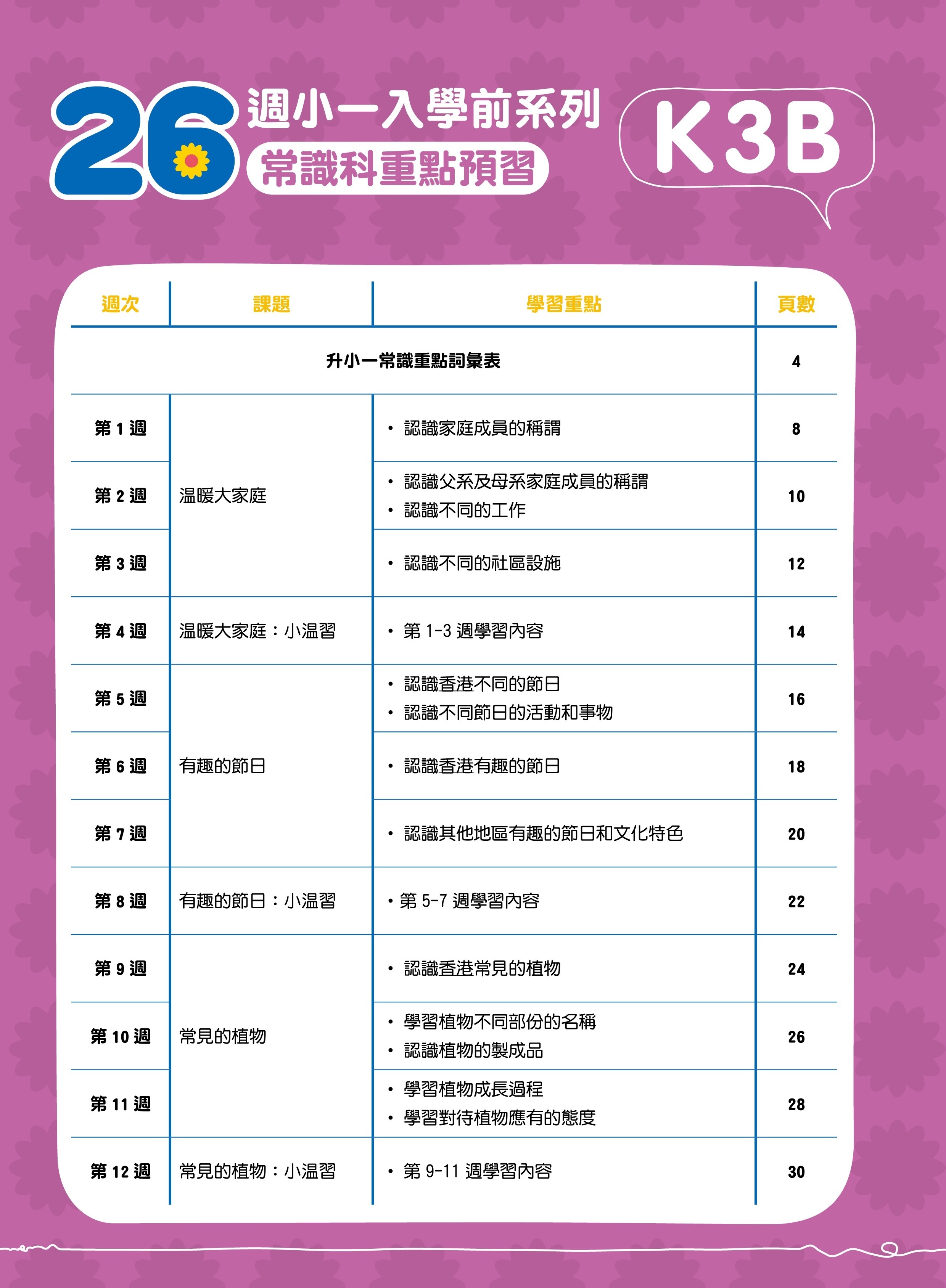 【多買多折】26週小一入學前系列常識科重點預習 K3B