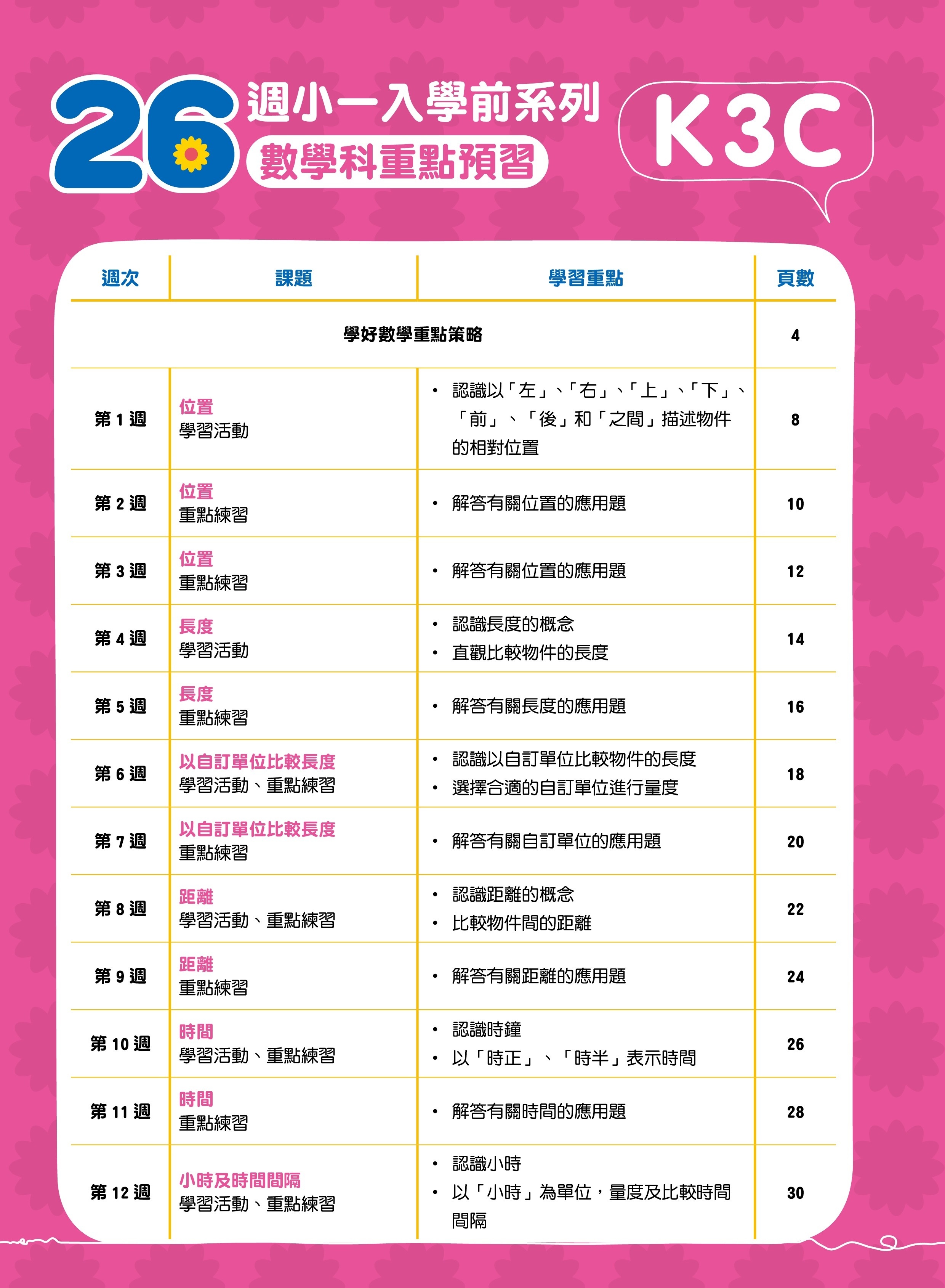【多買多折】26週小一入學前系列數學科重點預習 K3C