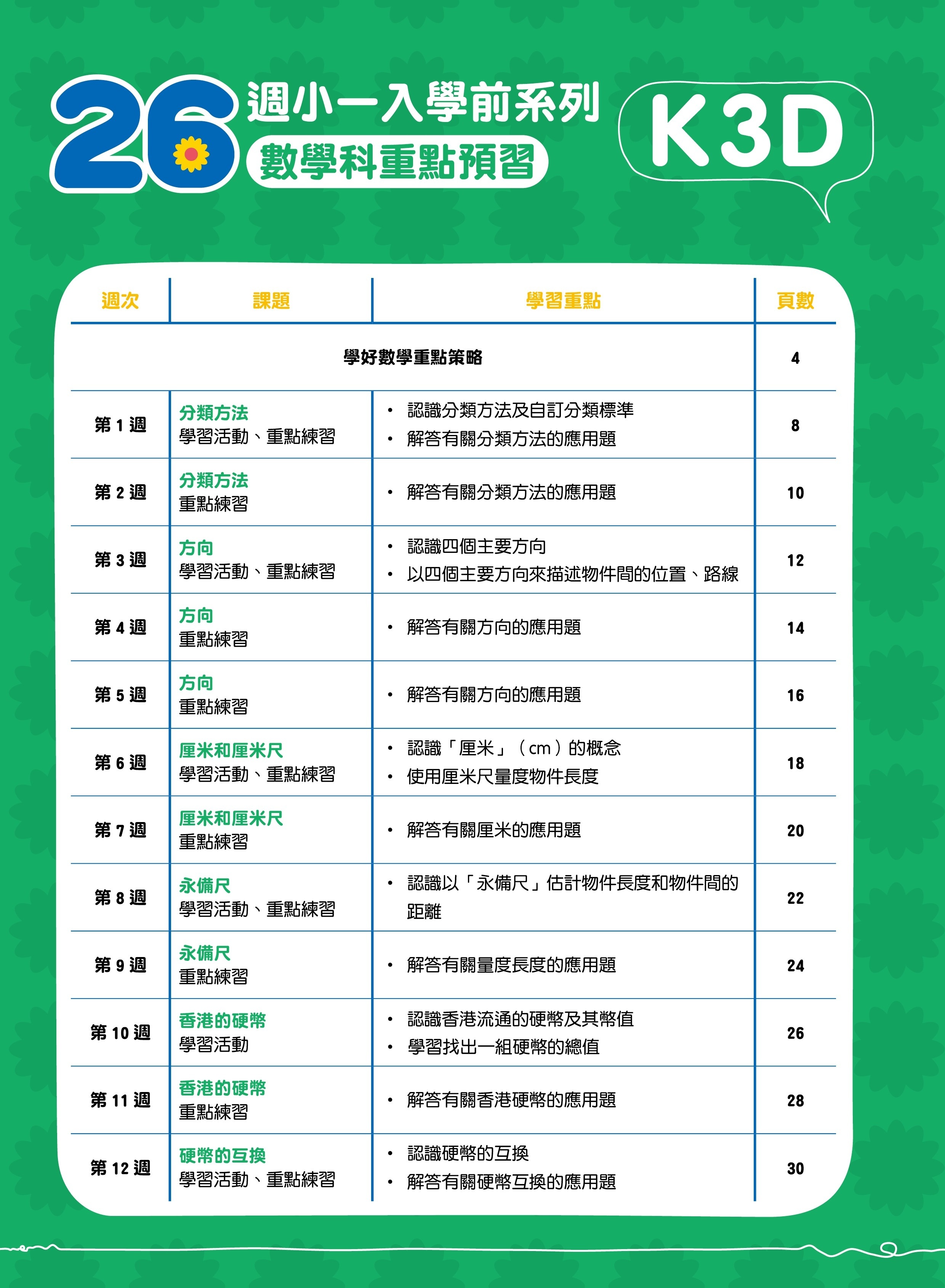 【多買多折】26週小一入學前系列數學科重點預習 K3D