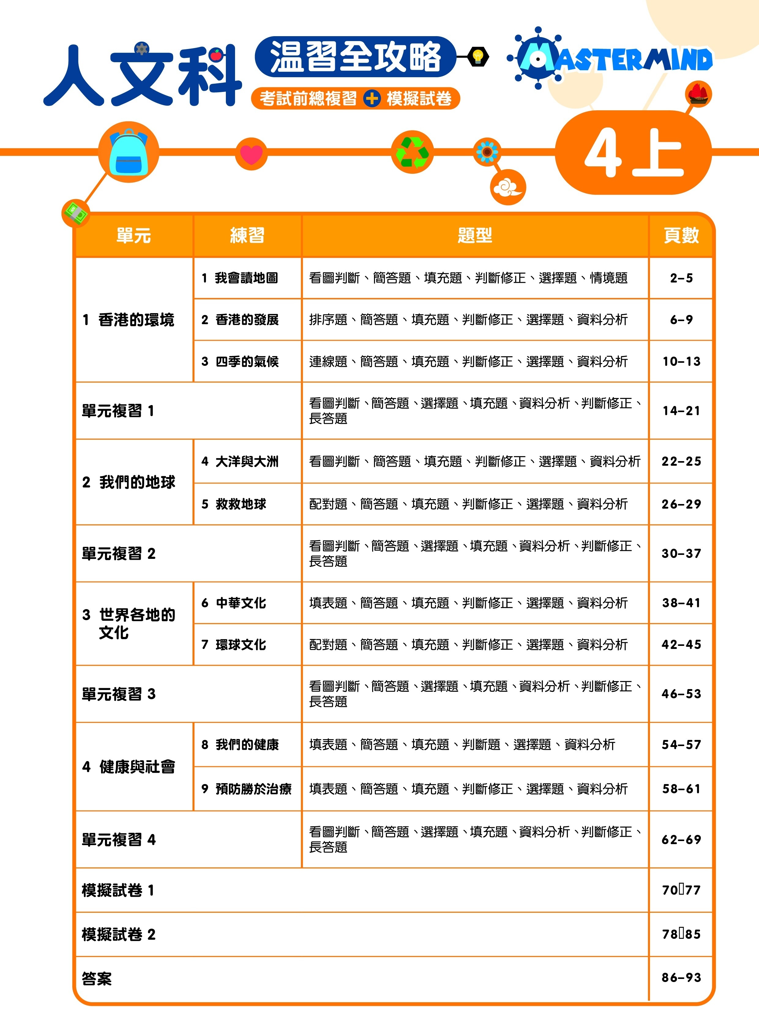 【多買多折】《人文科溫習全攻略 考試前總複習+模擬試卷》4上