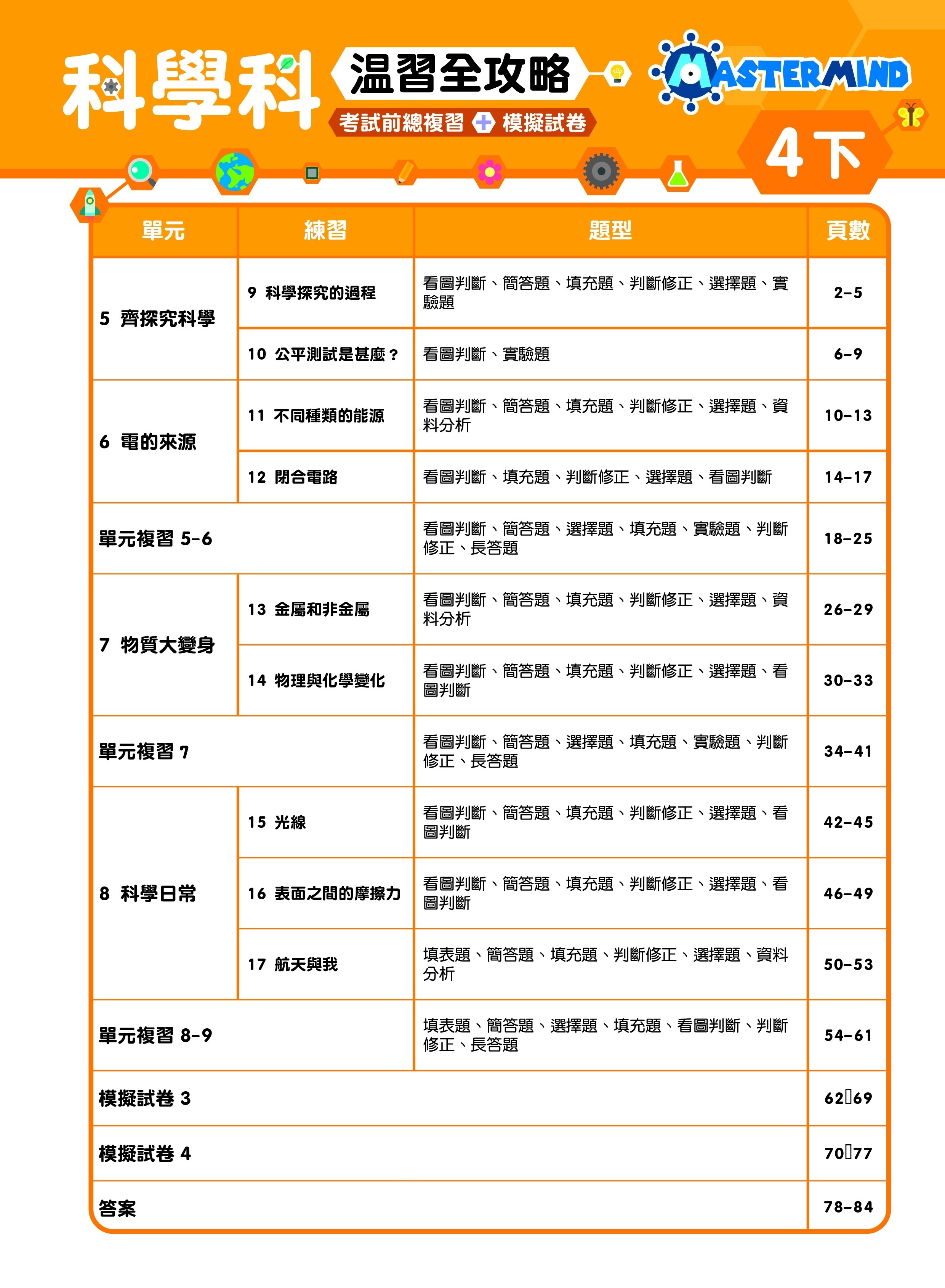 【多買多折】《科學科溫習全攻略  考試前總複習+模擬試卷》4下