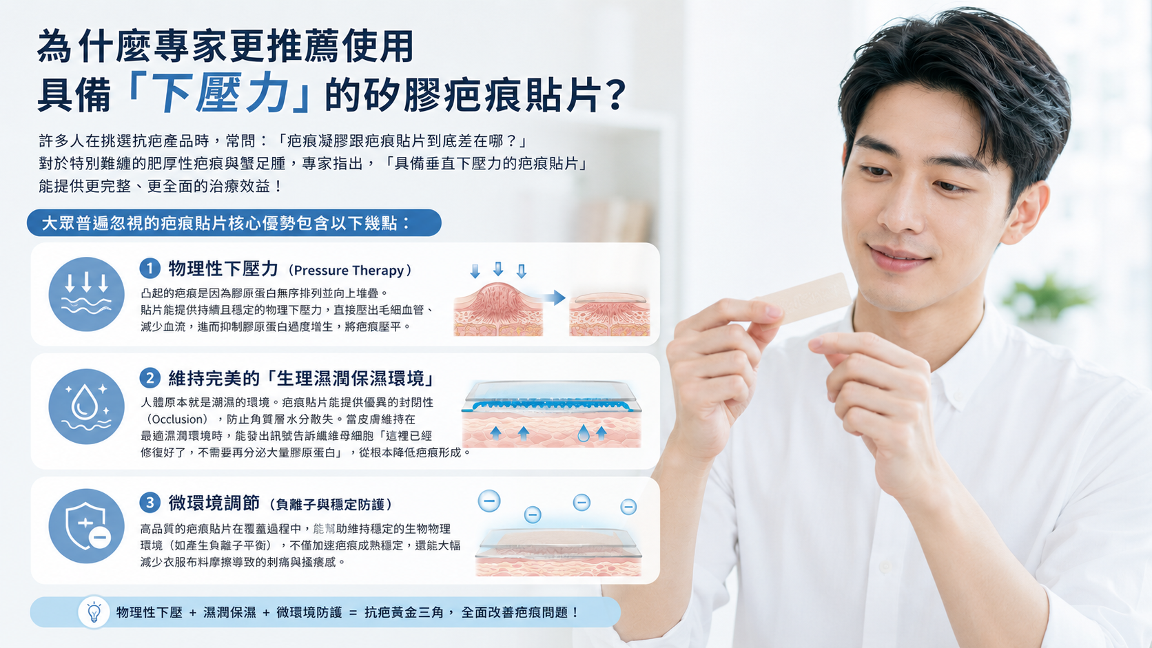專家更推薦使用具備「下壓力」的矽膠疤痕貼片