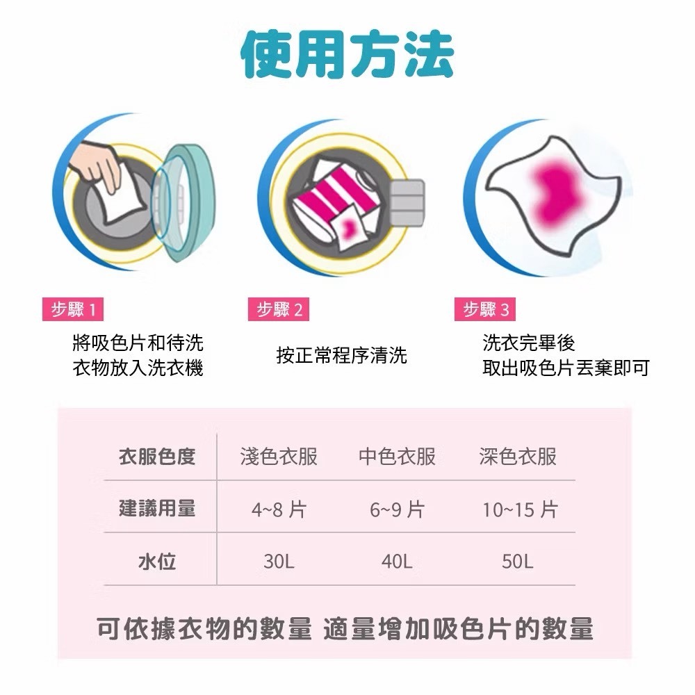 衣物防染片 50片 ｜ 洗衣吸色片 防染色片 防染片 吸色片 防染洗衣紙 防染色 洗衣紙 防染巾【輕鬆購五金百貨】