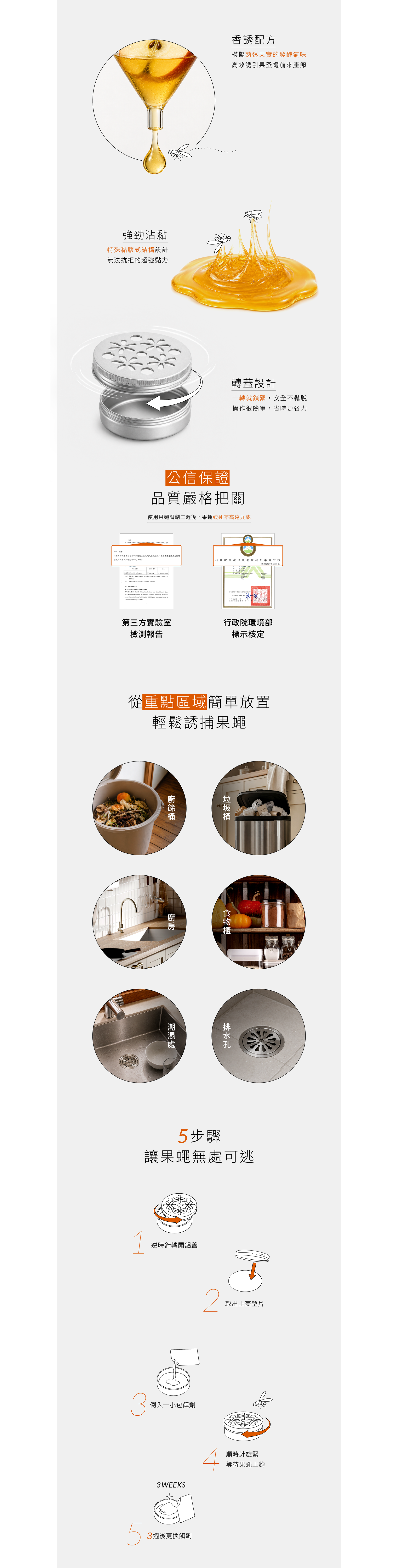 除果蠅餌劑 電腦版長條圖2