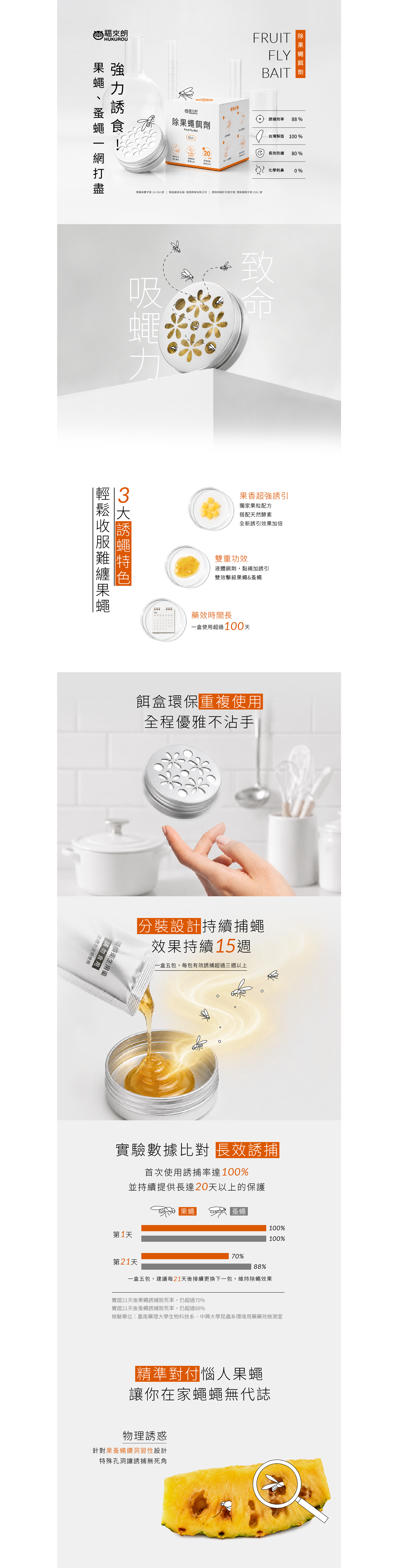 除果蠅餌劑 電腦版長條圖1