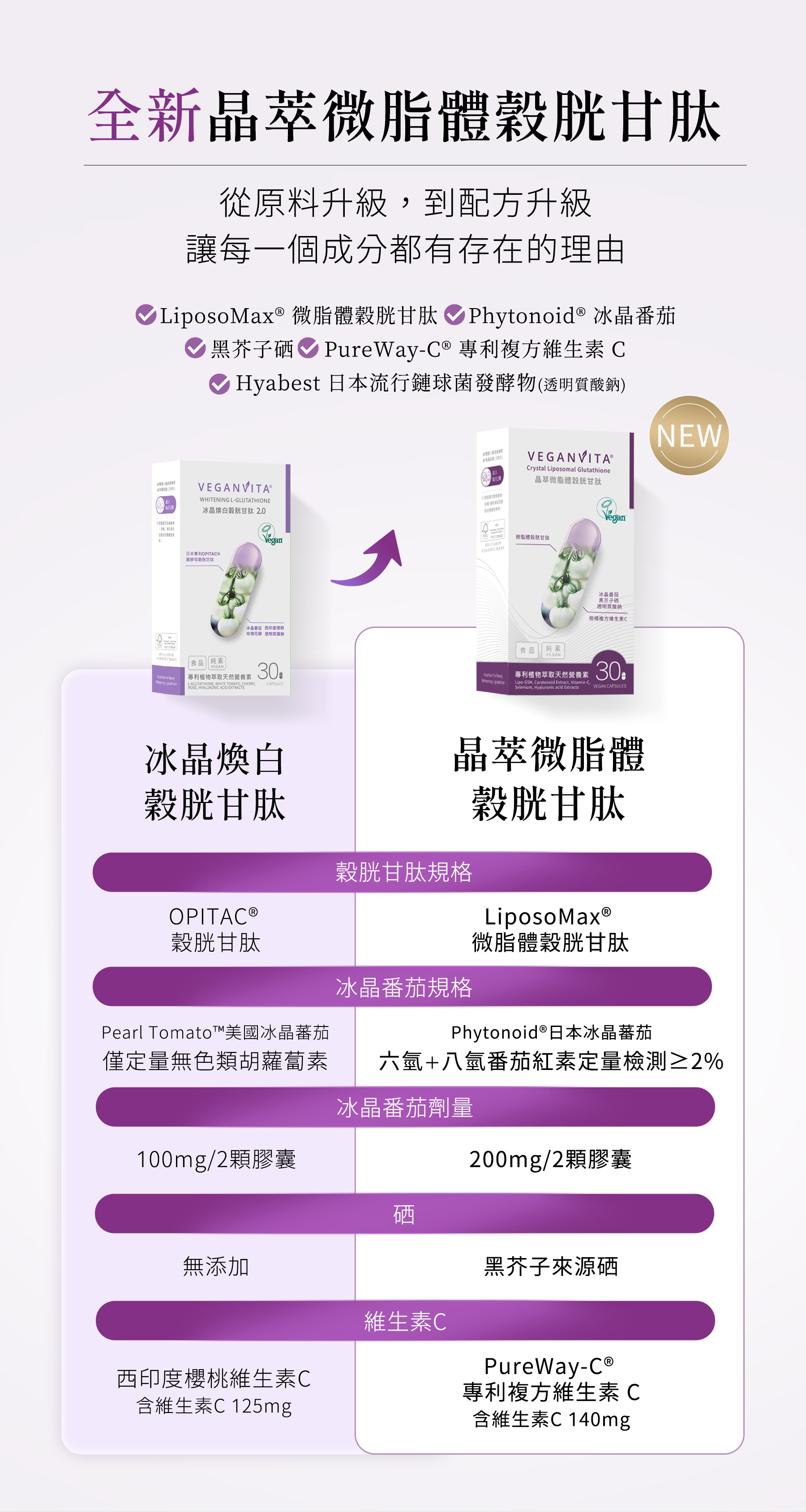 穀胱甘肽