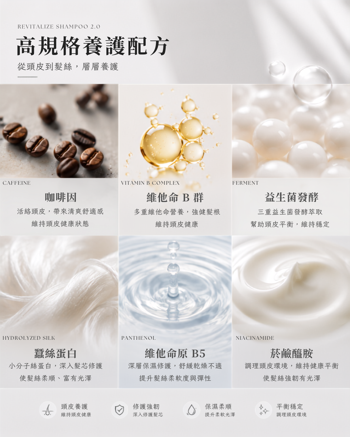 LAMBENCY 咖啡因洗髮露添加咖啡因、維他命 B 群、益生菌發酵、蠶絲蛋白、維他命原 B5 與菸鹼醯胺，兼顧頭皮清潔、保濕修護與髮絲柔順。
