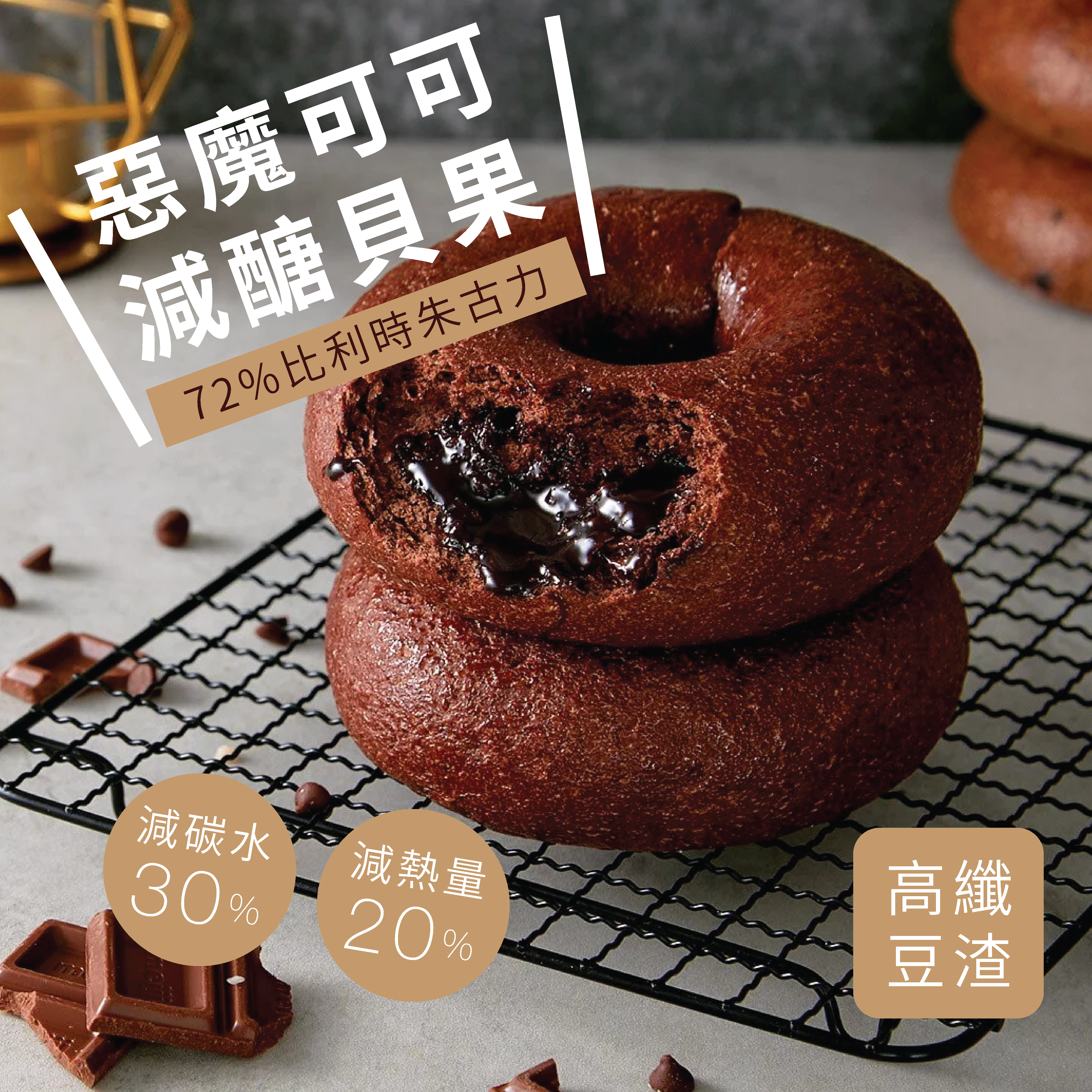 抵買組合- 5分鐘早餐