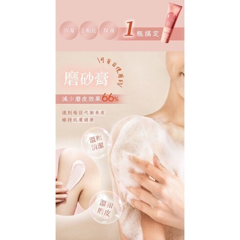 台灣THE VITA 沐浴泥 200ml（T268 TW365）
