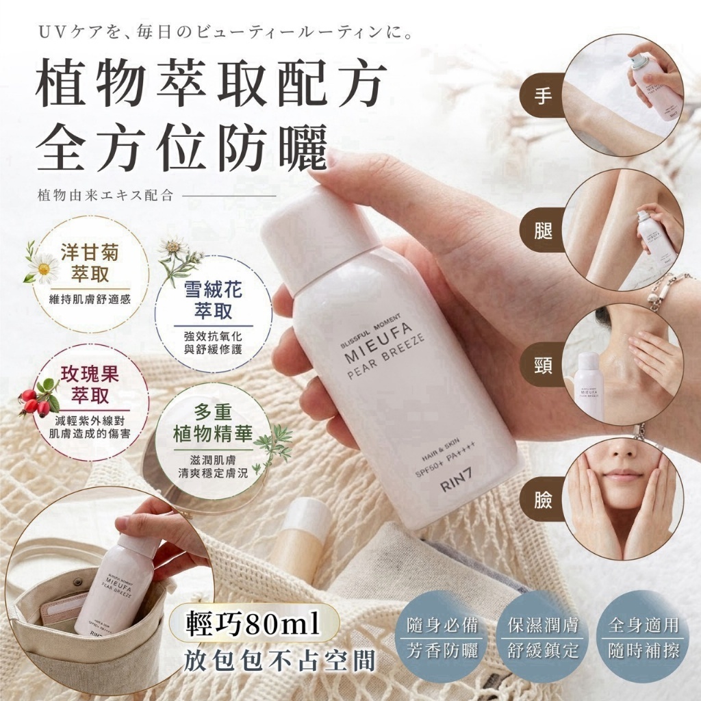 韓國RIN7香氛防曬噴霧80ml