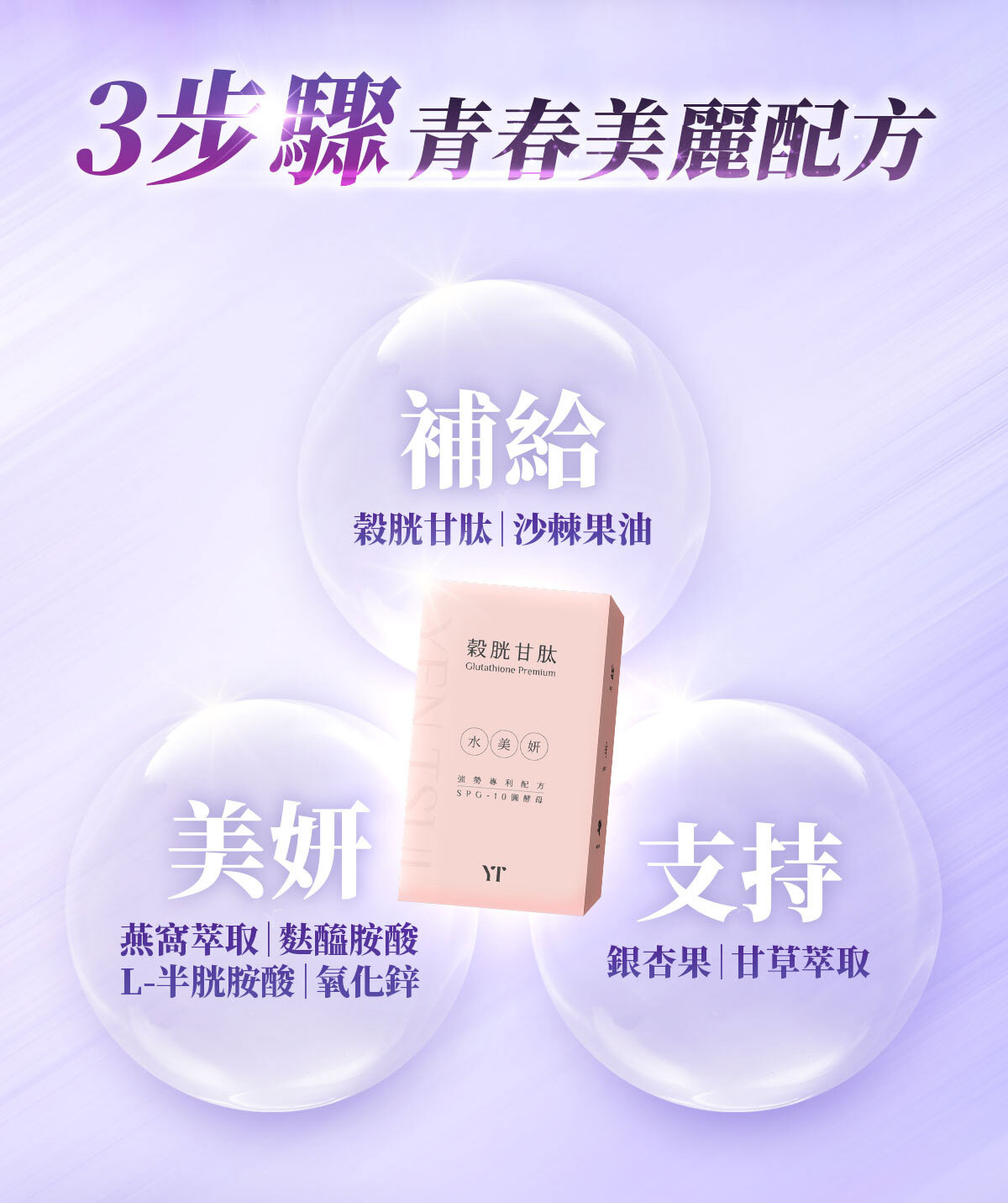 穀胱甘肽-嚴萃保健-美白透亮-6