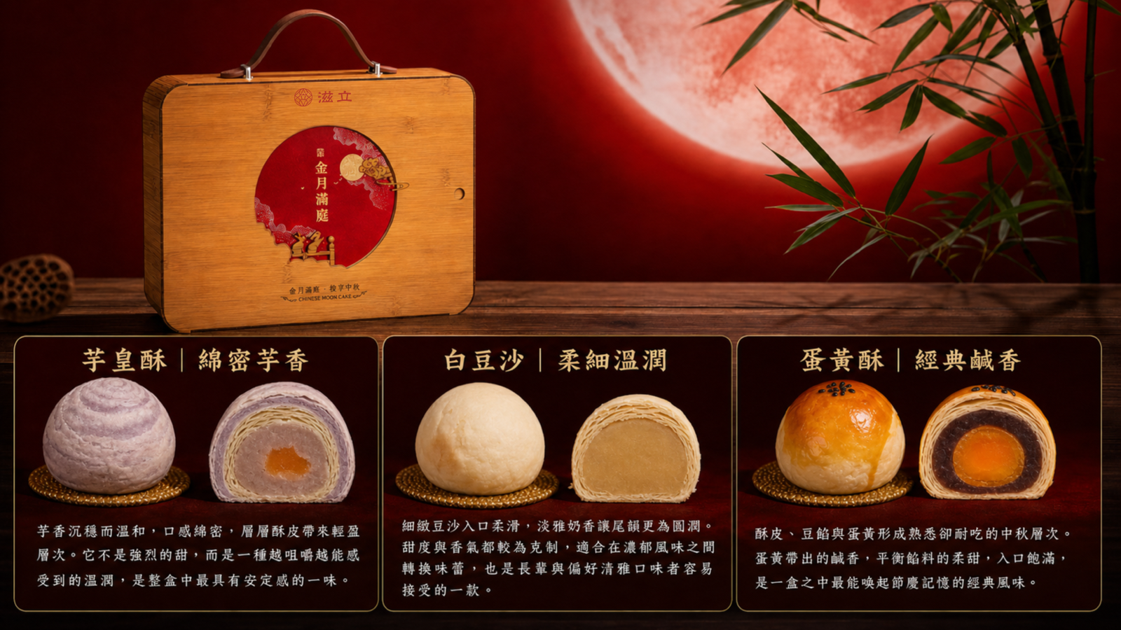 紅月映竹逐款品項，展示芋皇酥、白豆沙與蛋黃酥的單顆外觀及剖面內餡