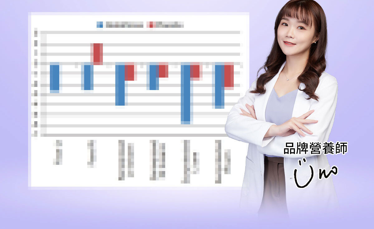 穀胱甘肽-嚴萃保健-美白透亮-8