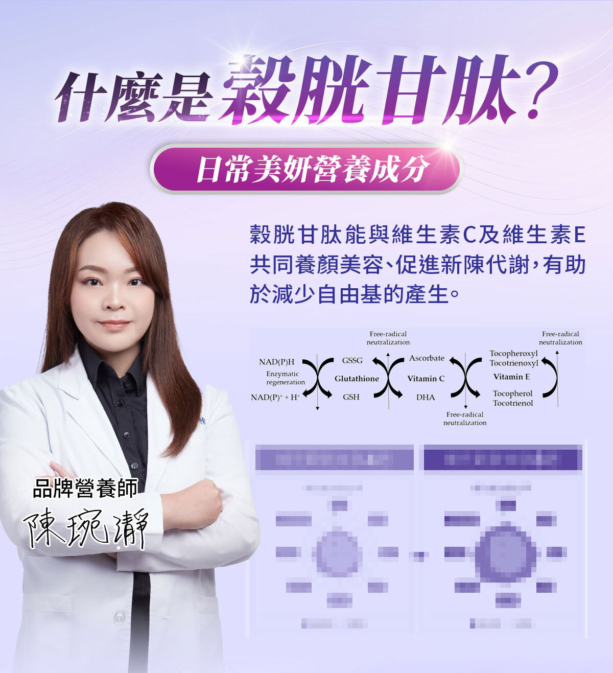 穀胱甘肽-嚴萃保健-美白透亮-9