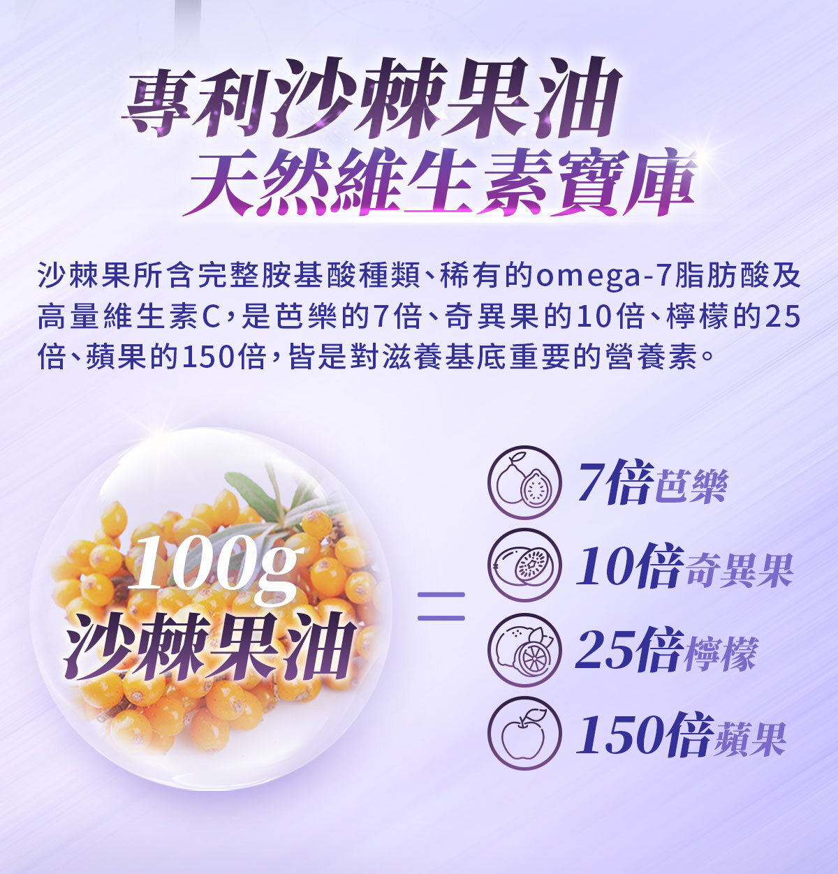 穀胱甘肽-嚴萃保健-美白透亮-10