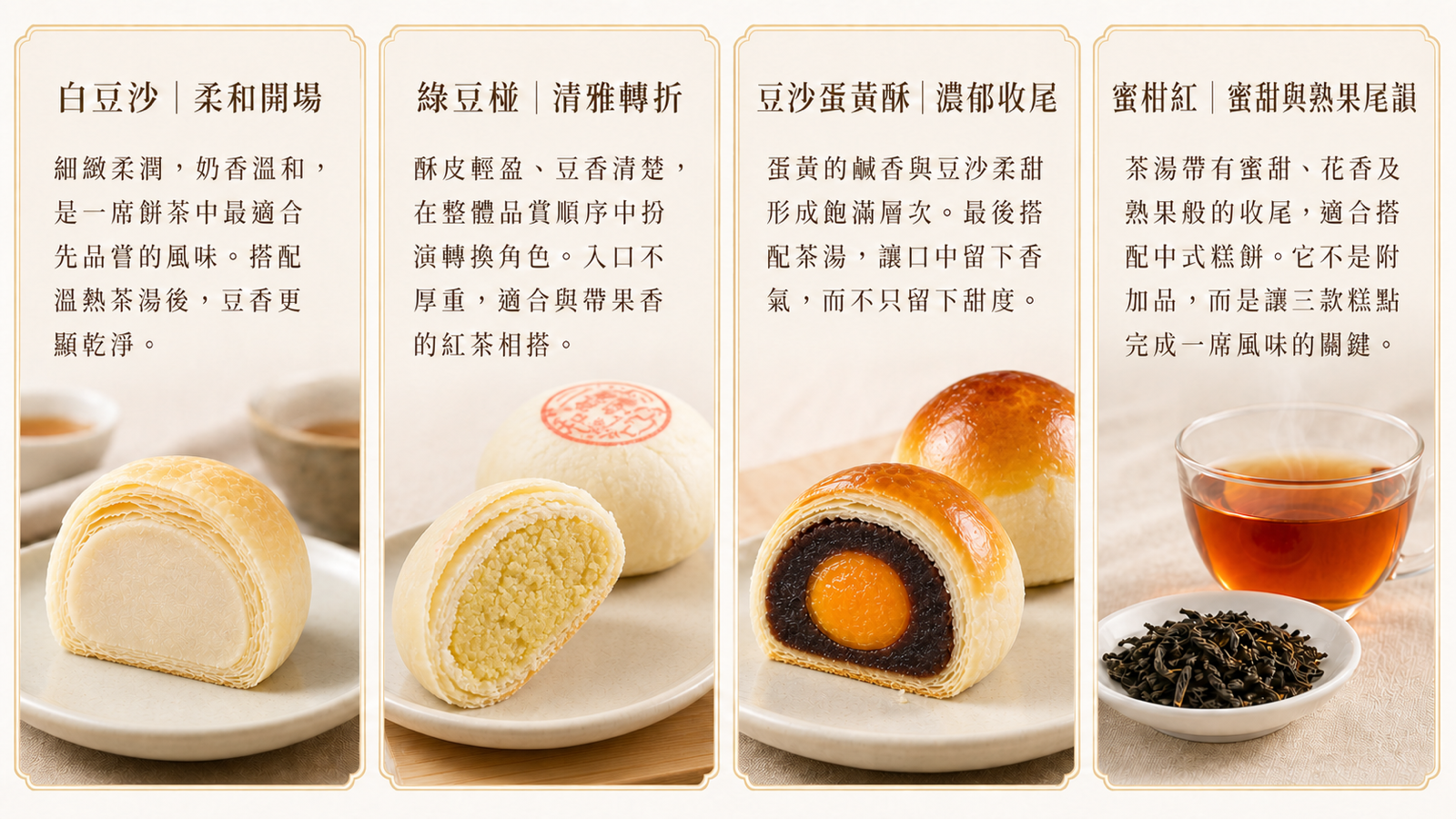 月光皓月逐款品項，展示白豆沙、綠豆椪、蛋黃酥剖面與純蜜柑紅茶葉茶湯