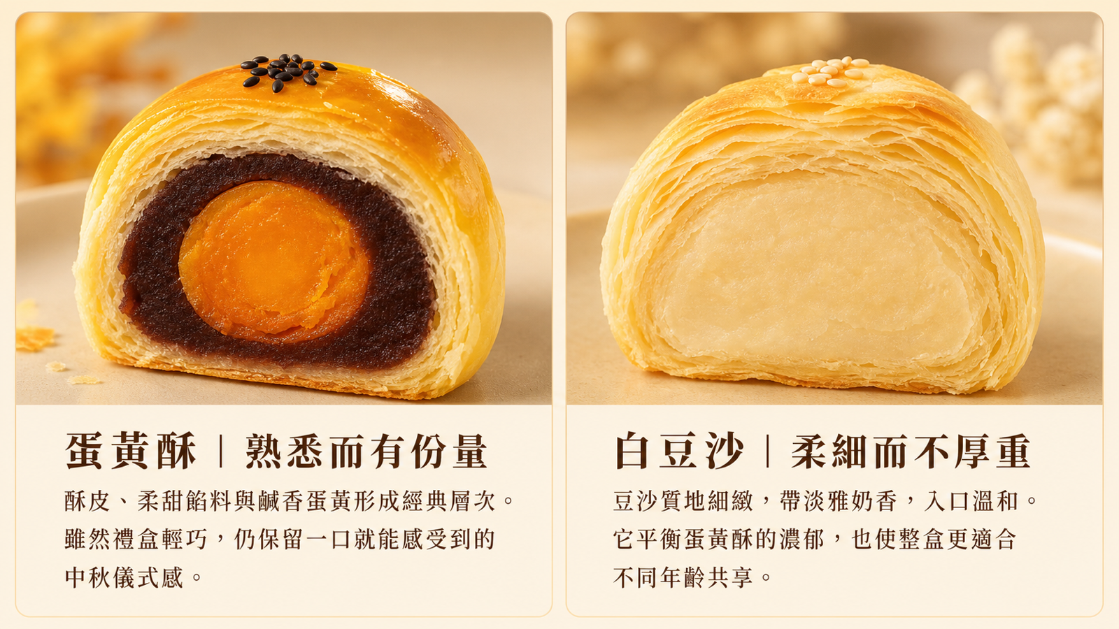 紅月盈兔逐款品項，展示蛋黃酥鹹蛋黃剖面與白豆沙細緻內餡剖面