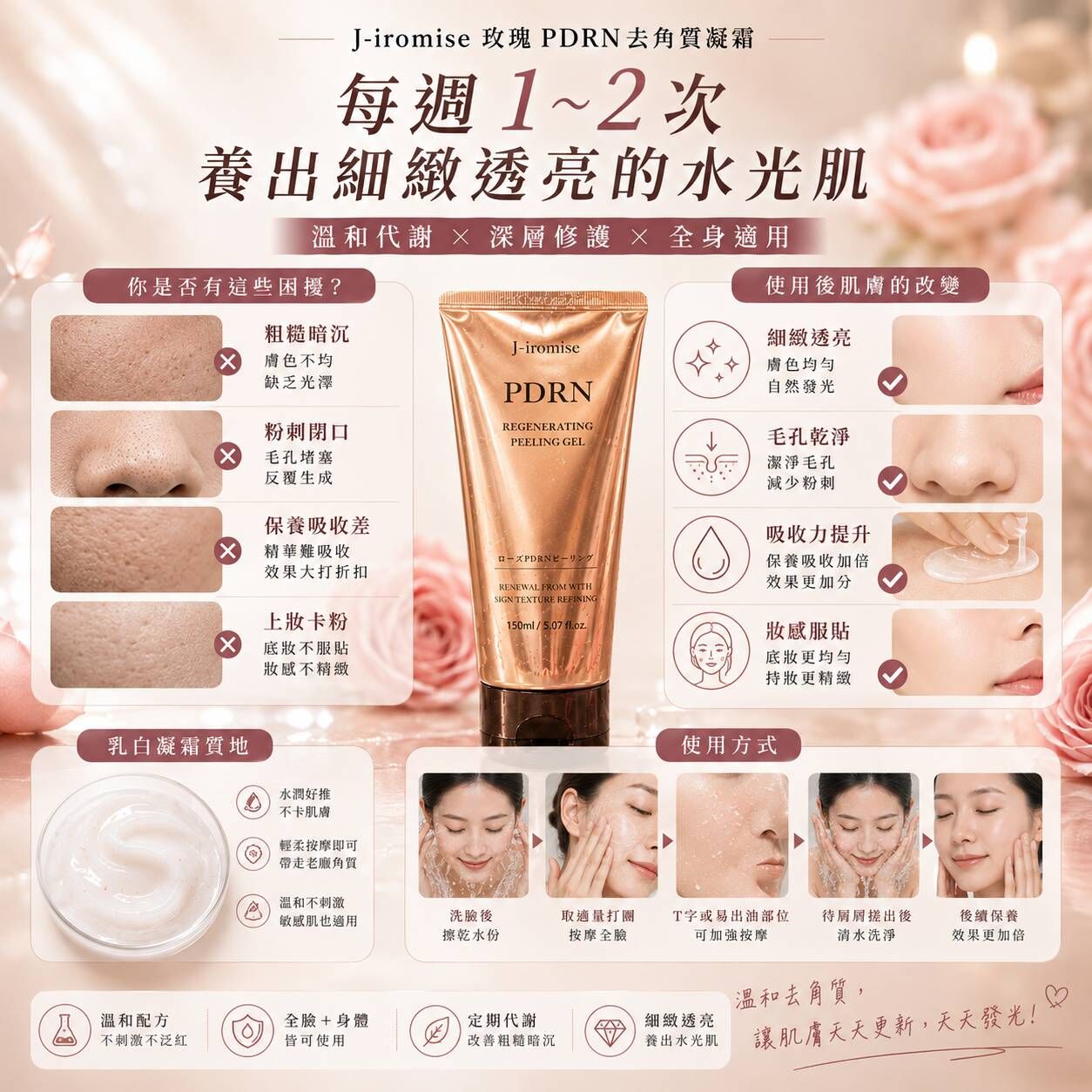 J-iromise 玫瑰PDRN去角質凝霜 150ml