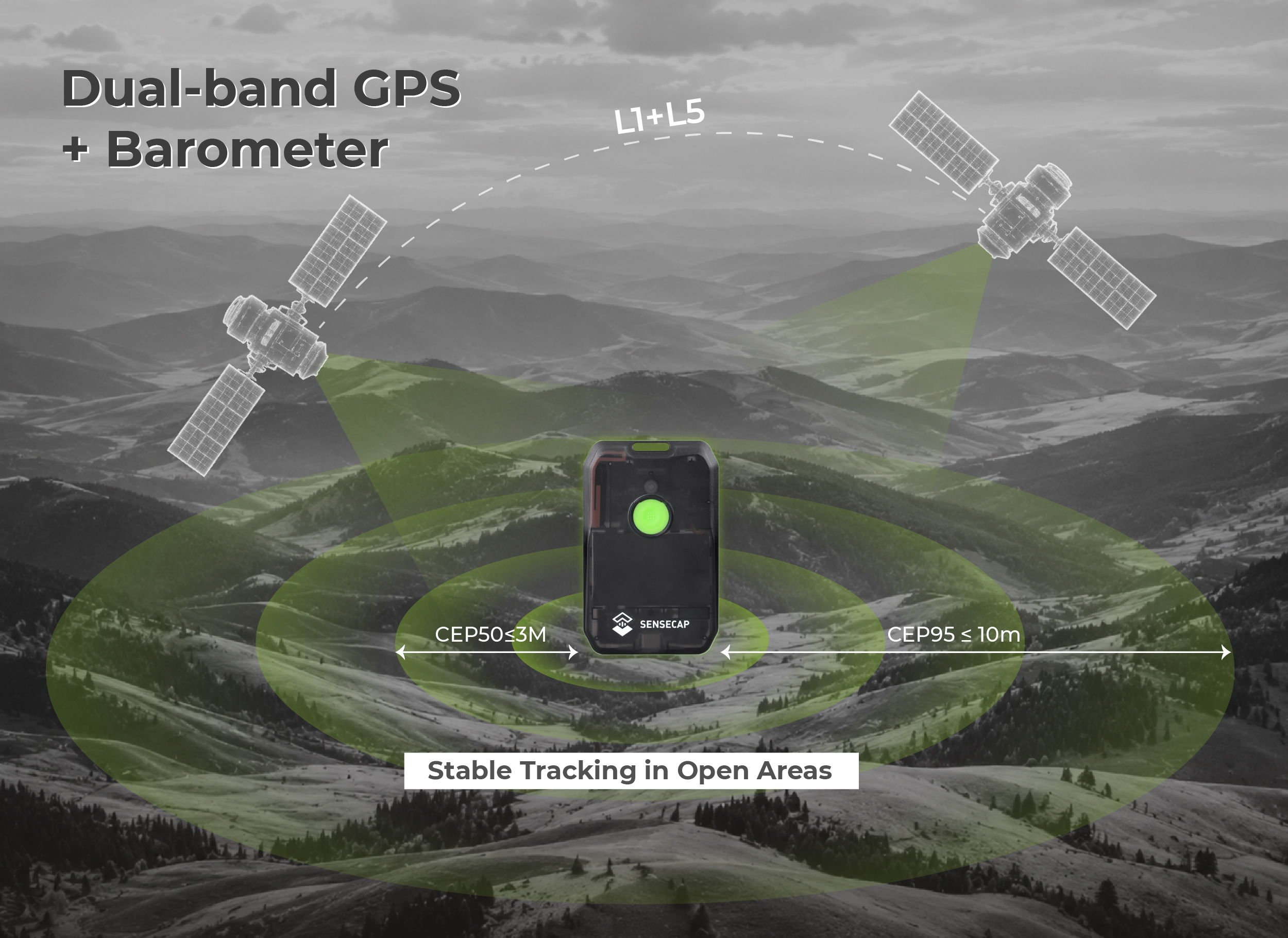 SenseCAP MeshTracker X1,雙頻 GPS 追蹤器,高精度雙頻 GPS 定位
