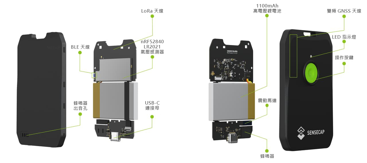 SenseCAP MeshTracker X1,雙頻 GPS 追蹤器,功能介紹