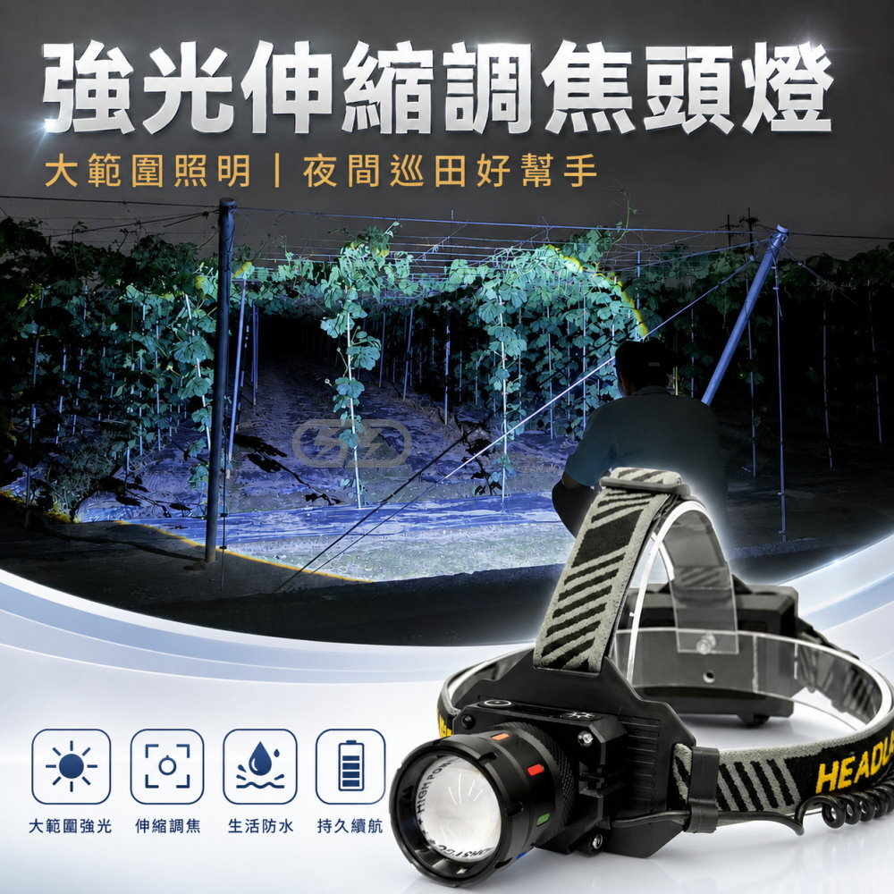 H703A 強光頭燈 晶典光電
