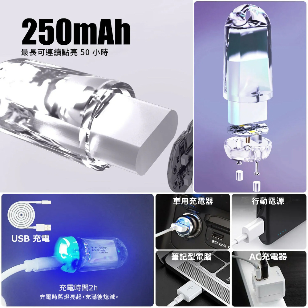 DOKEEP 迷你LED露營燈
