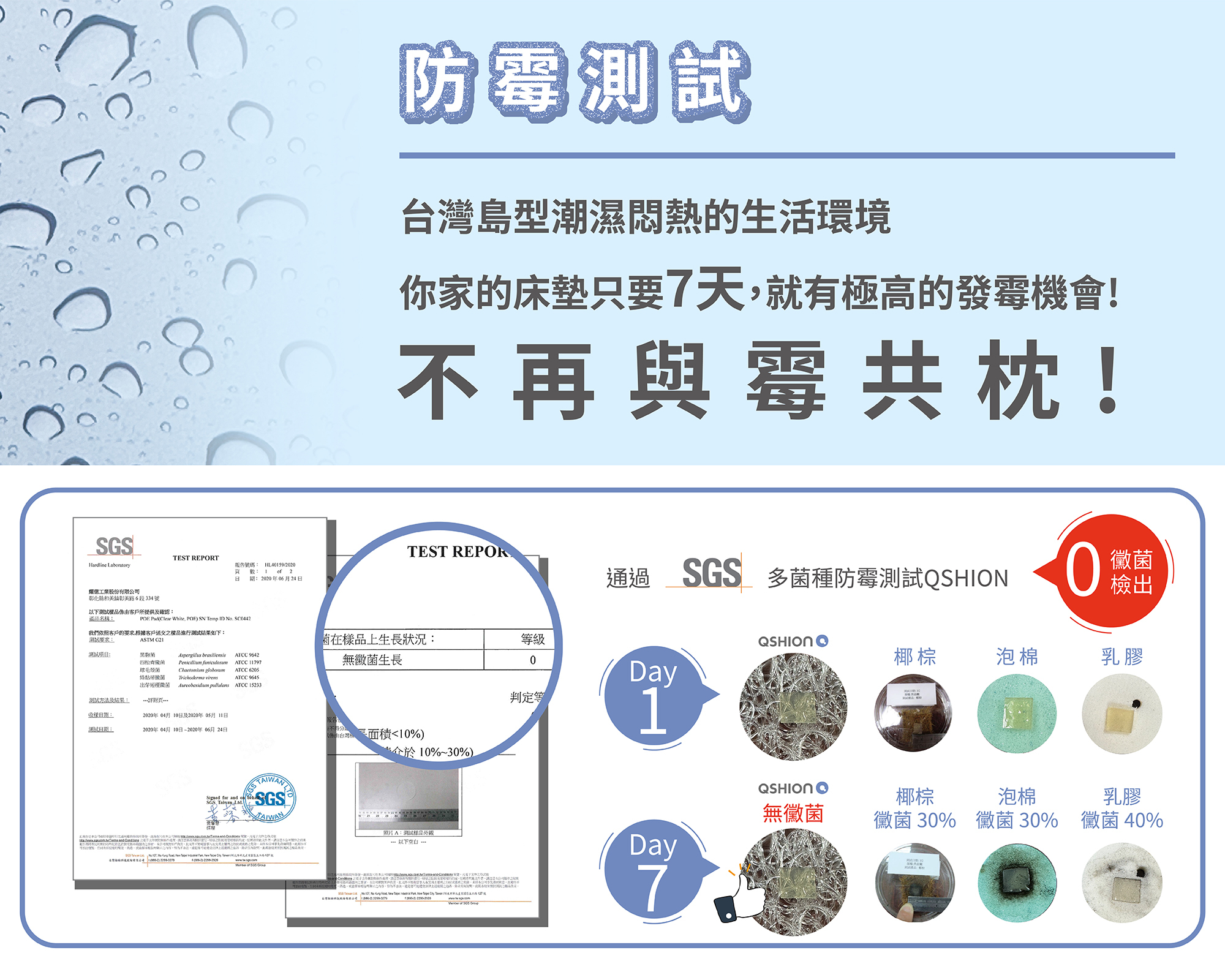QSHION床墊防霉測試,有效防止床墊發霉,保護睡眠健康
