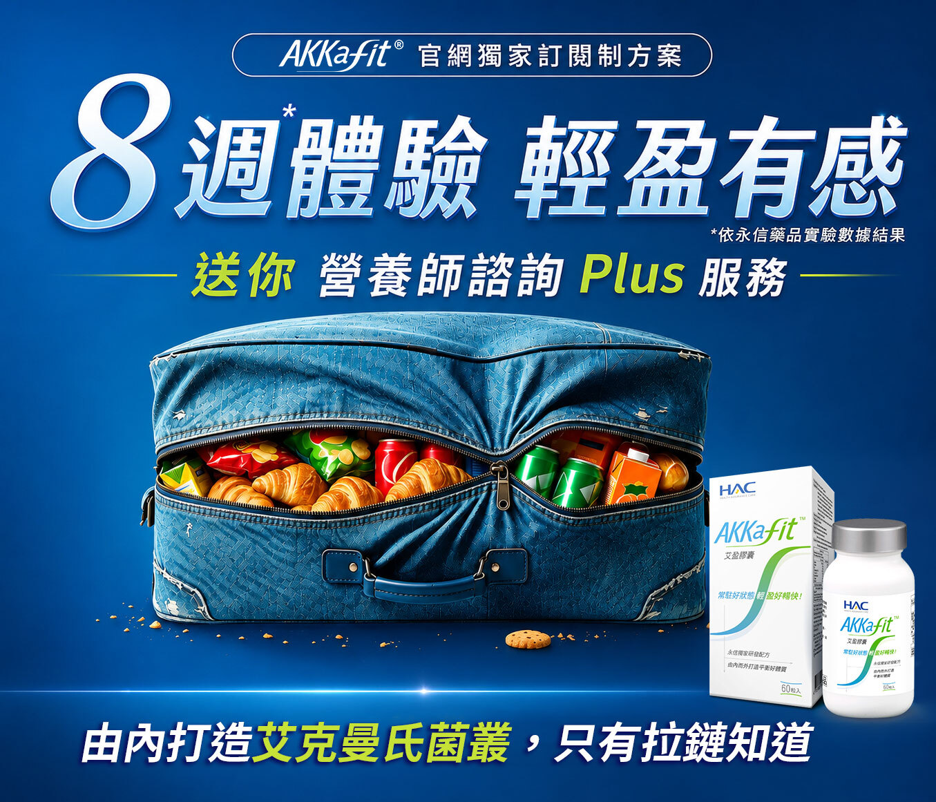 60 天體態管理輕方案 手機版