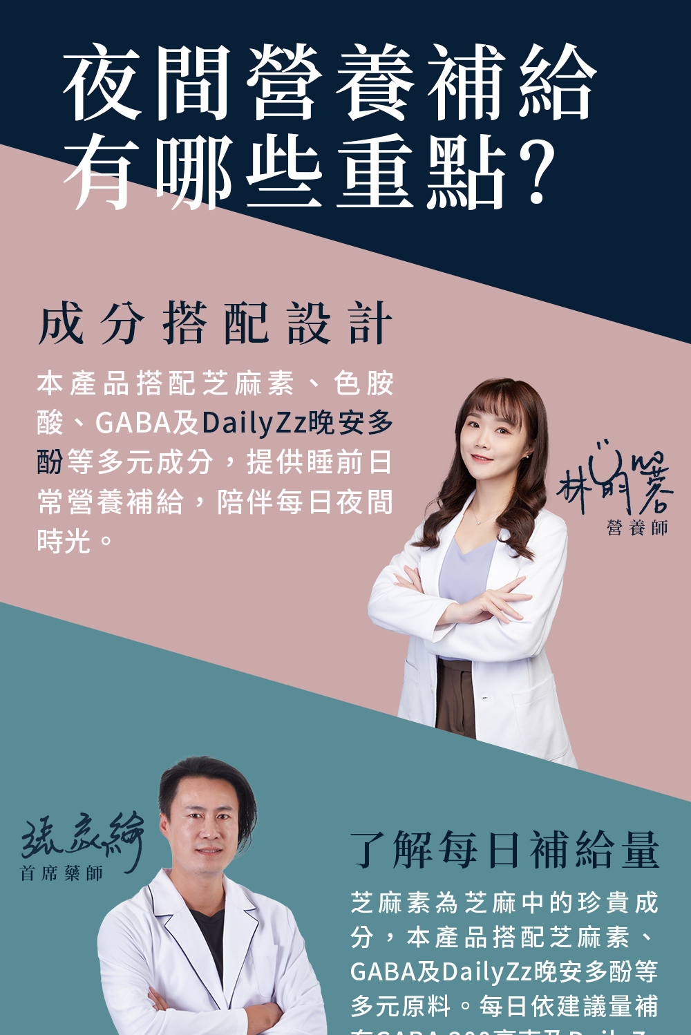 GABA-說晚安-晚安多酚-芝麻素-嚴萃保健-3