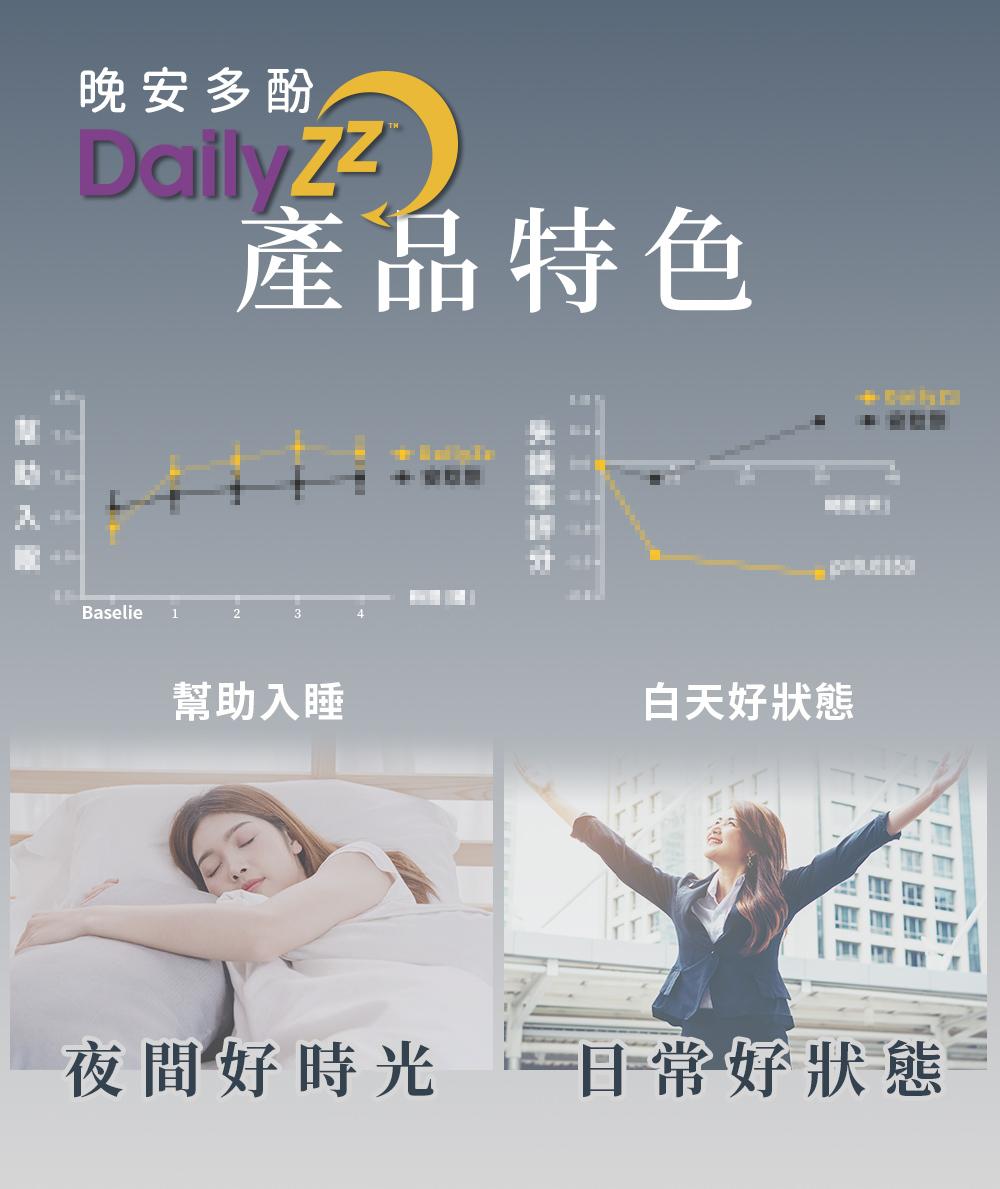 GABA-說晚安-晚安多酚-芝麻素-嚴萃保健-6