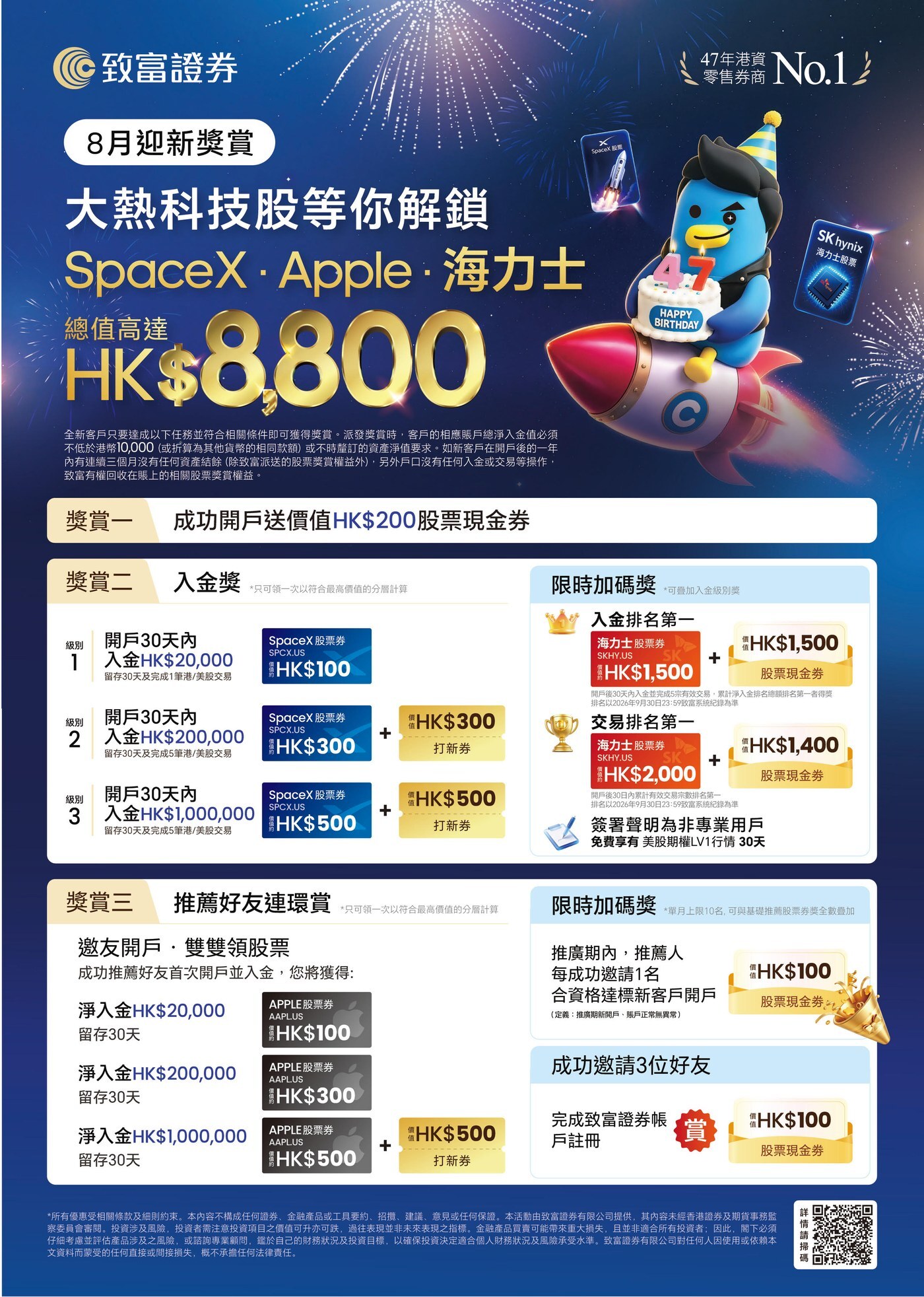 致富證券開戶優惠 2026｜9月迎新獎賞高達 HK$8,800＋邀請碼 NT888