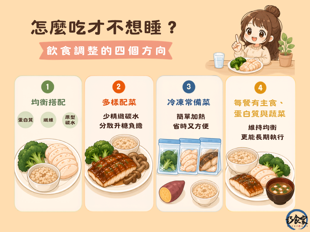怎麼吃才能吃飽又保持清醒？飲食調整的四個方向