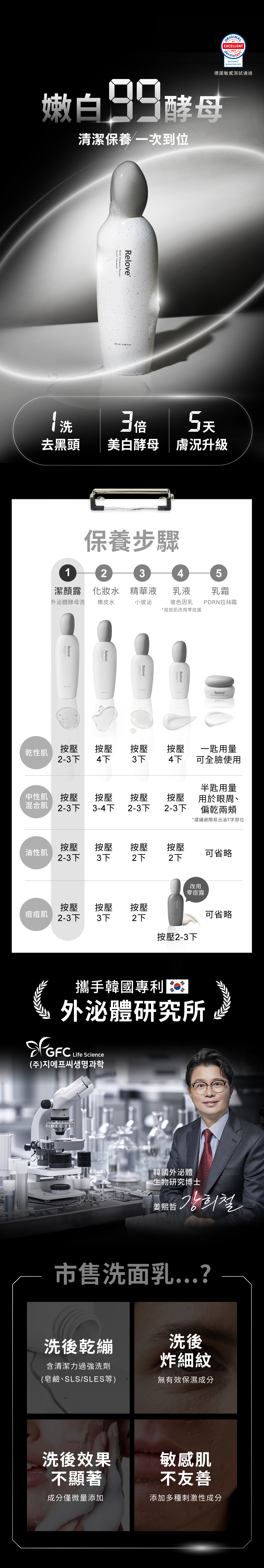 法國專利雙花萃 強韌肌膚、深層保濕鎖水