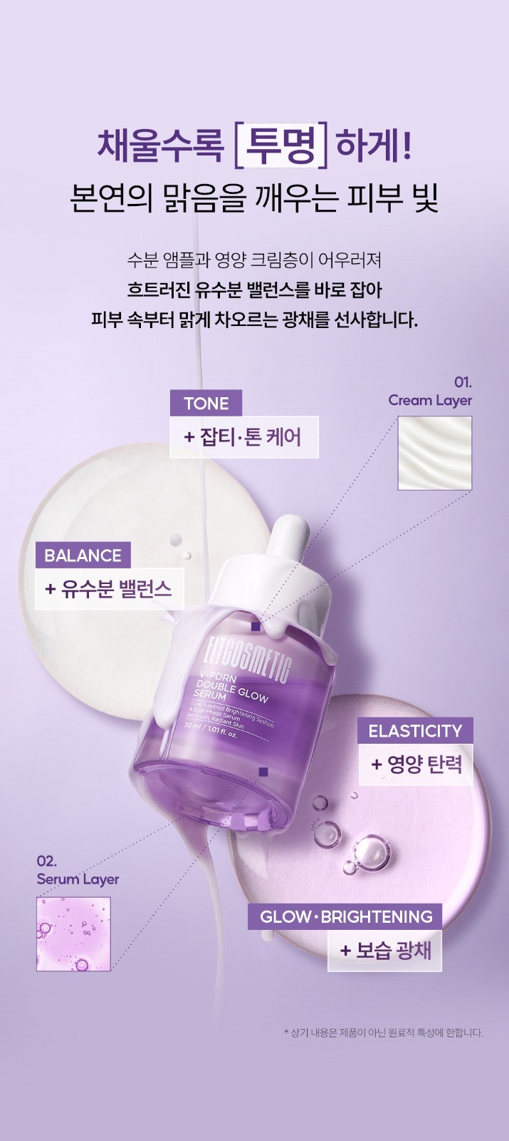 【直播】ELT LX080337 V-PDRN 雙效精華安瓶 30ml