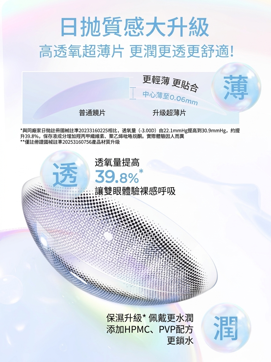 [禮盒裝] moody Lenses 瑪莉貓咪禮盒美瞳日拋彩色隱形眼鏡