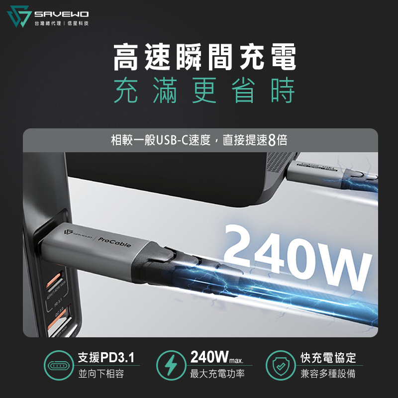 【SAVEWO 救世】2米 240W PD3.1 40Gbps USB-C 極速全能線