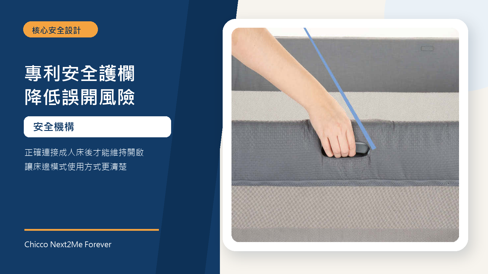 Chicco Next2Me Forever 專利安全護欄與單手開關設計