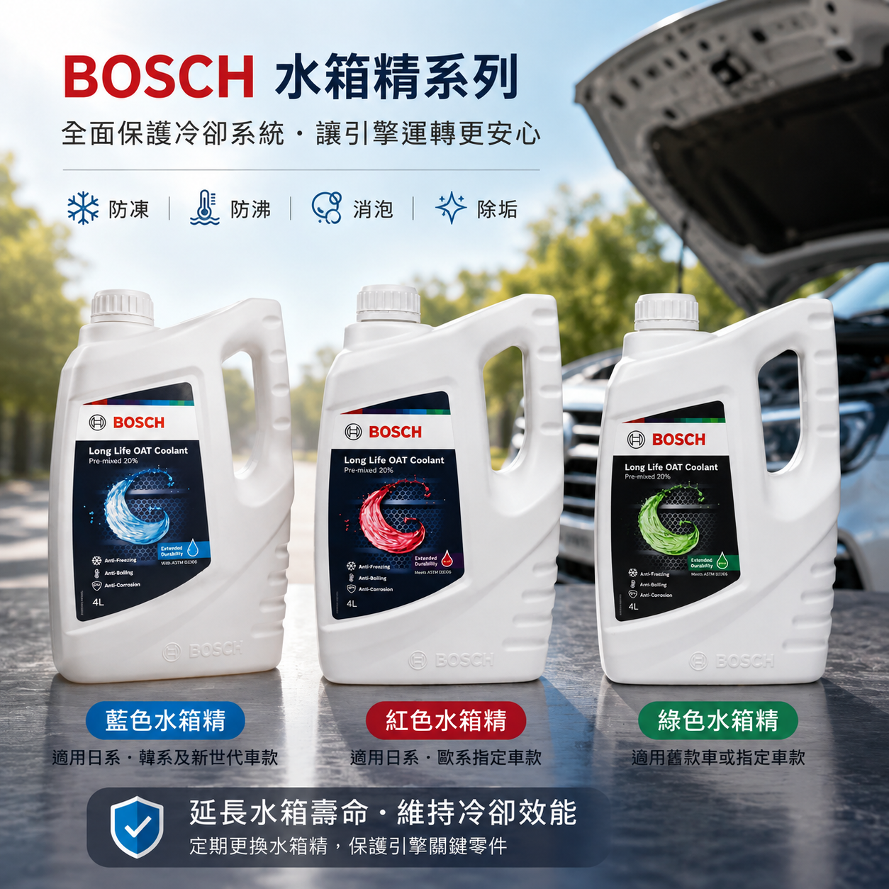 【BOSCH 博世】長效型OAT技術水箱精（Pre-mixed 50%）_亞克