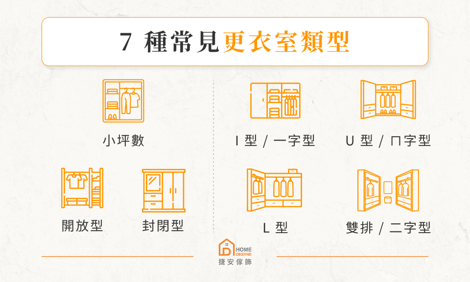 7種常見更衣室類型