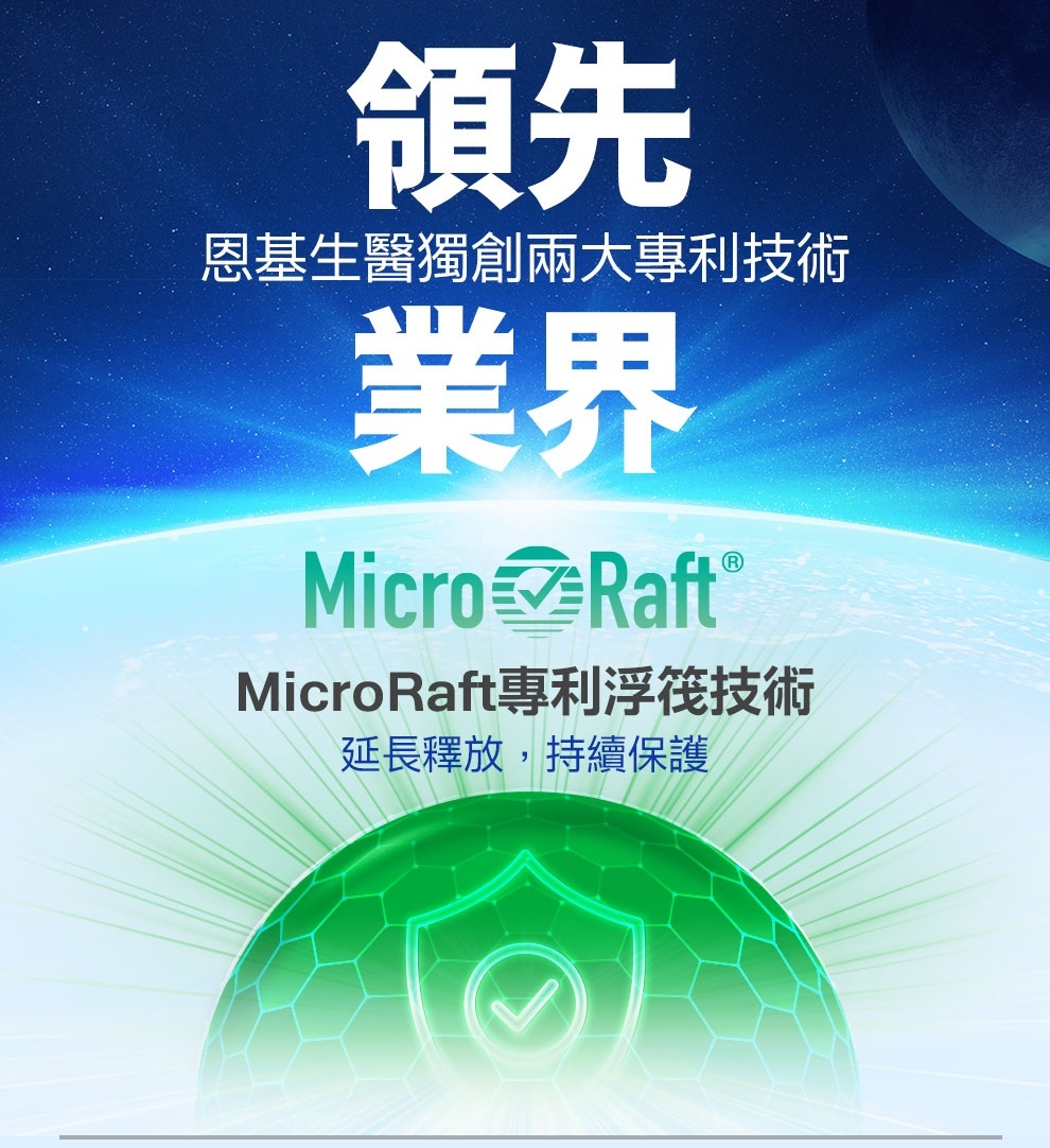 恩基生醫與臺灣大學食科所共同研發,捍速適的專利技術擁有多篇文獻與實驗支撐吸收與有感