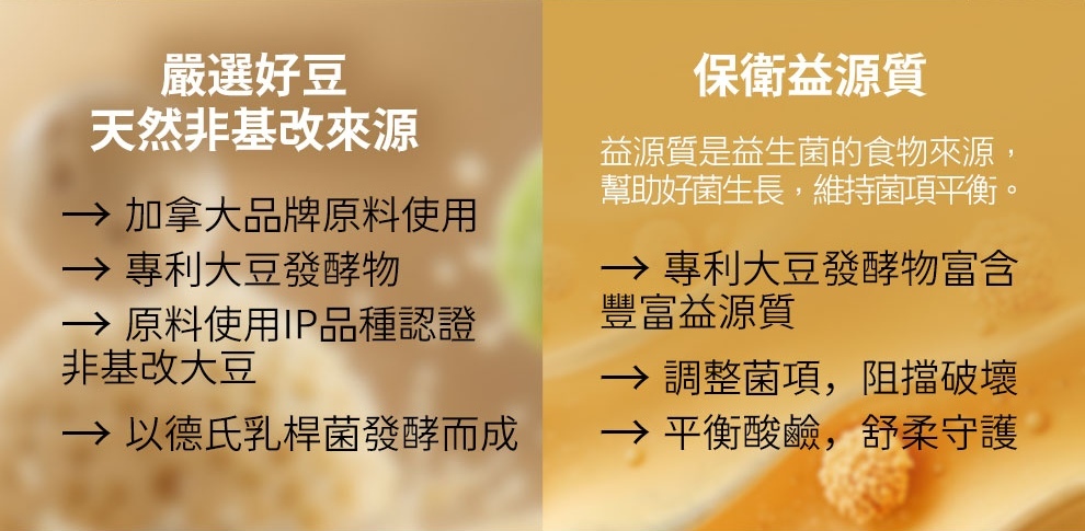 捍速適的大豆發酵物是天然非基改,是添加益生菌的重要營養,達到消化道機能健康效果,維持胃部、消化道菌相平衡