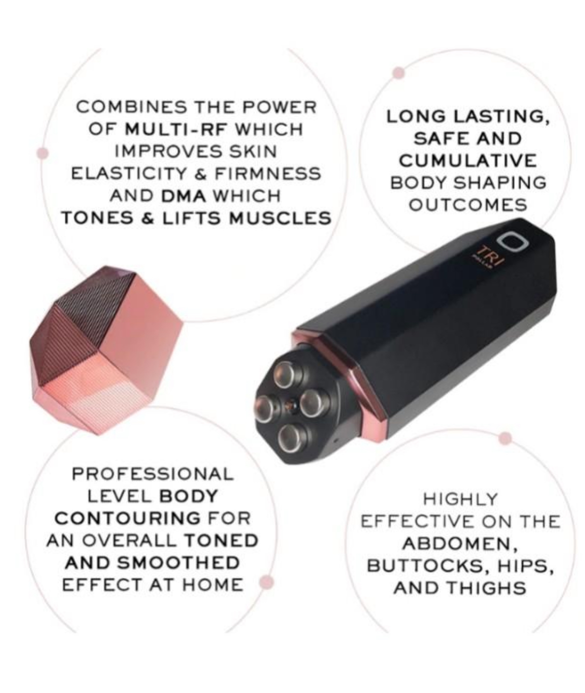 Tripollar Pose VX Body Renewal, Reshaping, Rejuvenation and Skin Tightening Device  重塑射頻美體儀  (平行進口 )