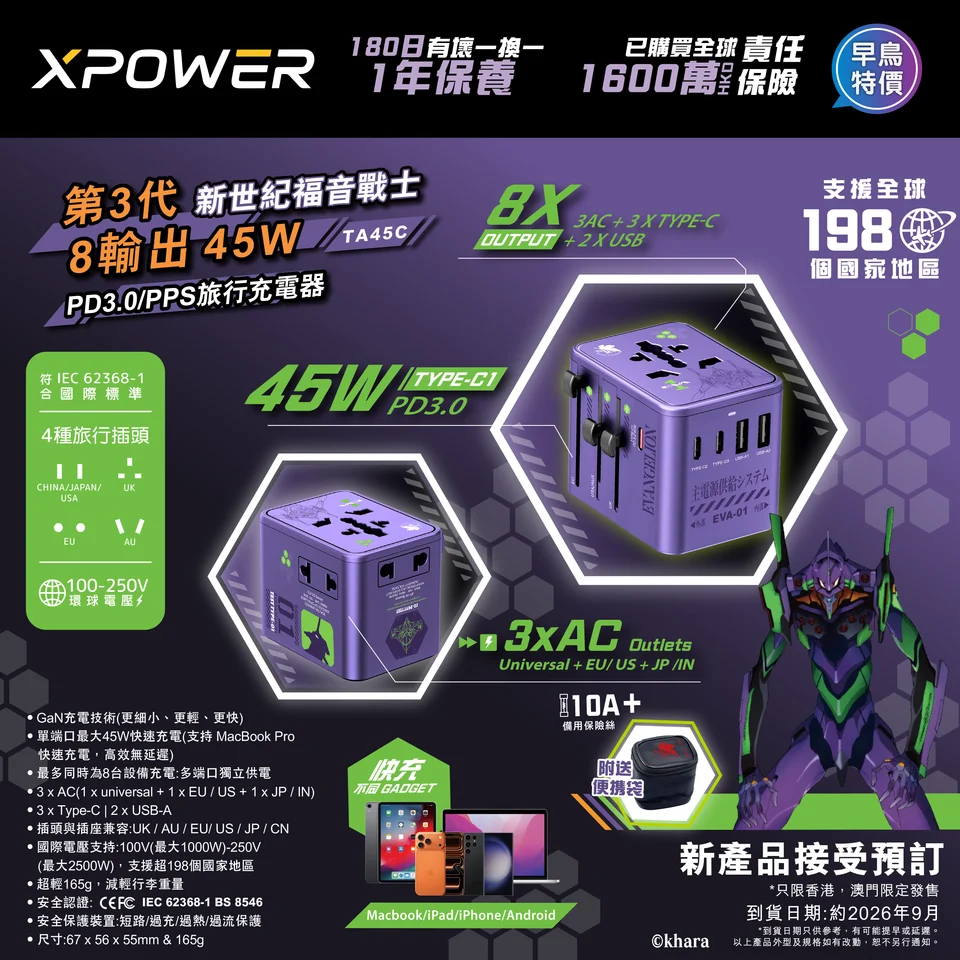(早買限定優惠)XPower x EVA 新世紀福音戰士 第3代 TA45C 45W 6輸出 PD3.0/PPS快充旅行充電器