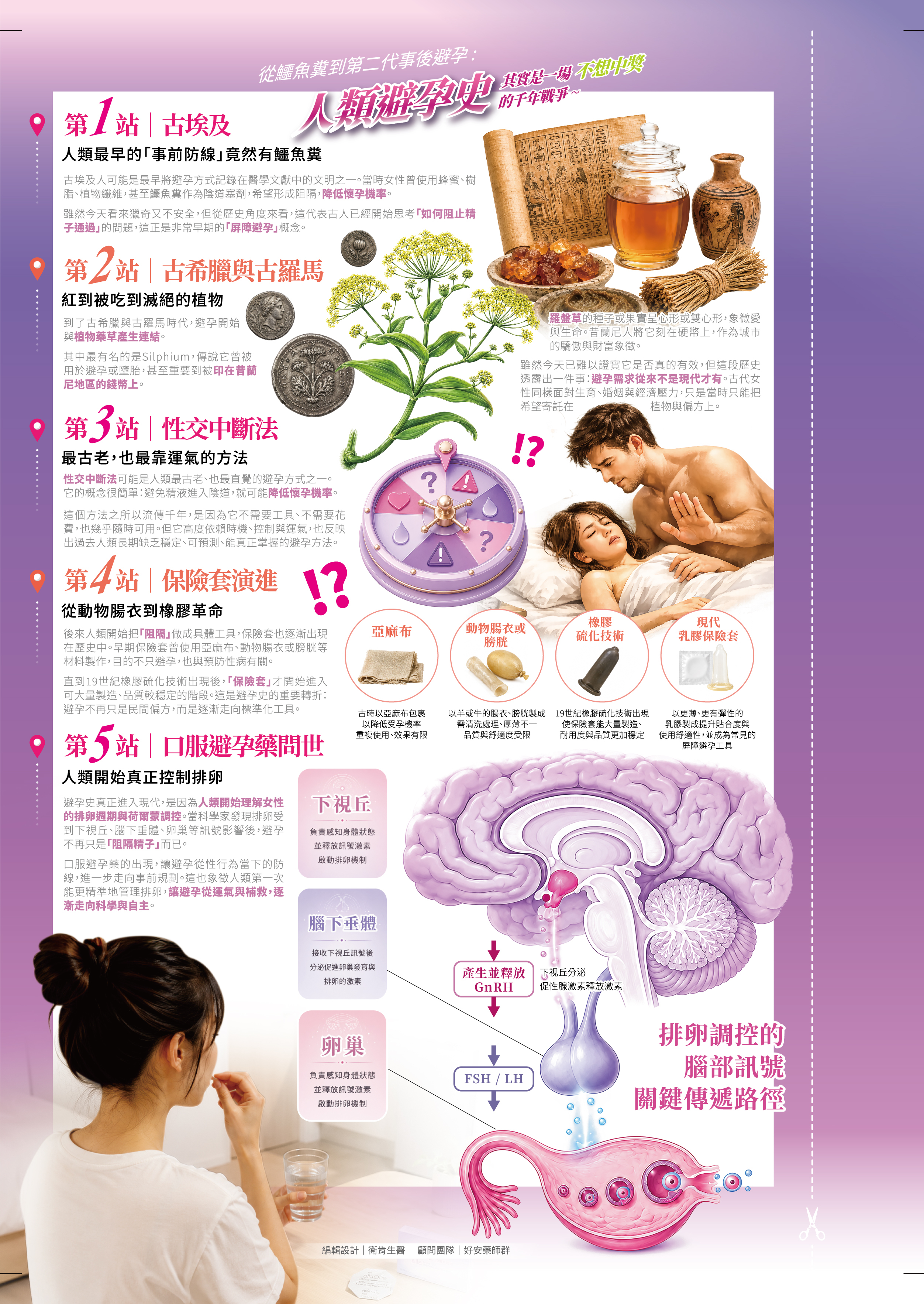 樂活健康誌本期背面