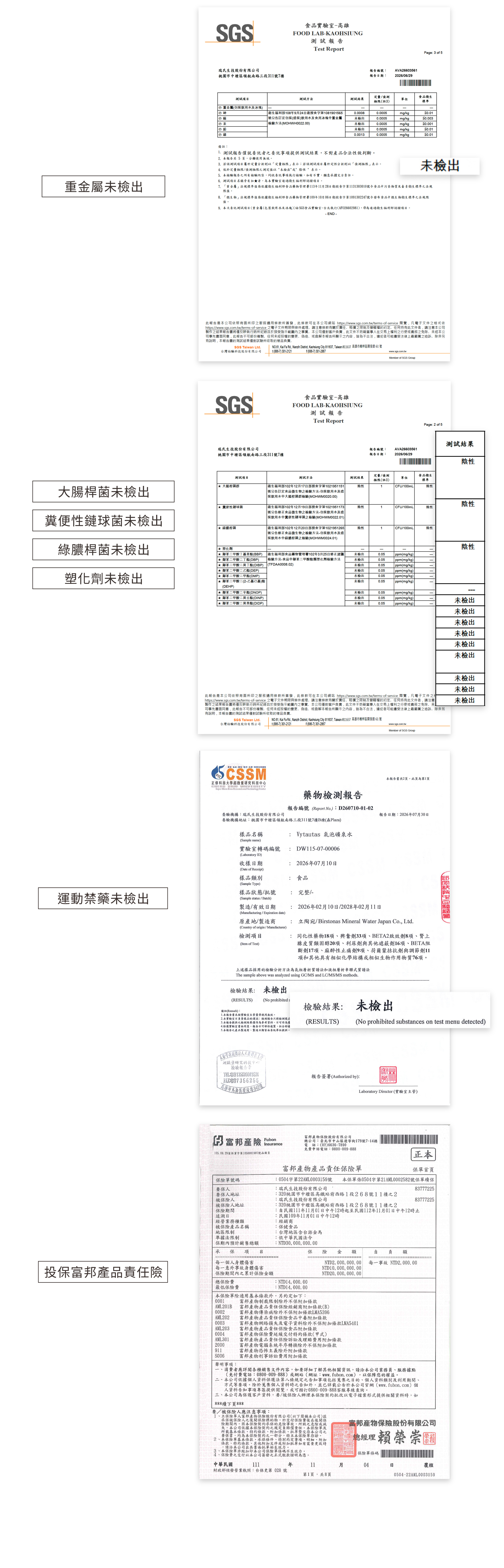Vytautas氣泡礦泉水_SGS檢驗未檢出