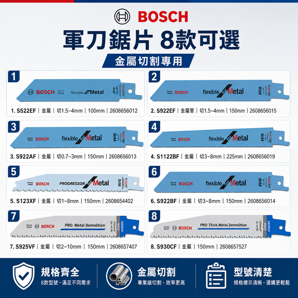 鮪切柳型、2尺寸 BOSCH博世金屬軍刀鋸片8款｜S522EF至S930CF - 天掌五金