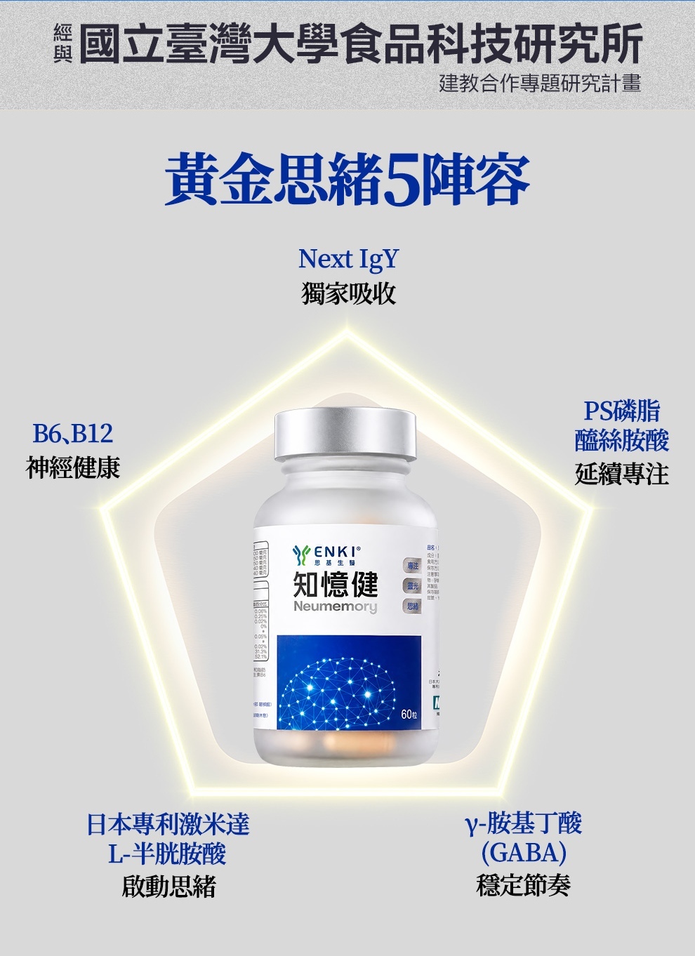 知憶健有添加Next igY蛋黃粉、B6,B12幫助神經健康、PS磷脂醯絲胺酸延續專注力、日本專利激米達L-半胱胺酸啟動思緒、y-胺基丁酸(GABA)穩定睡眠