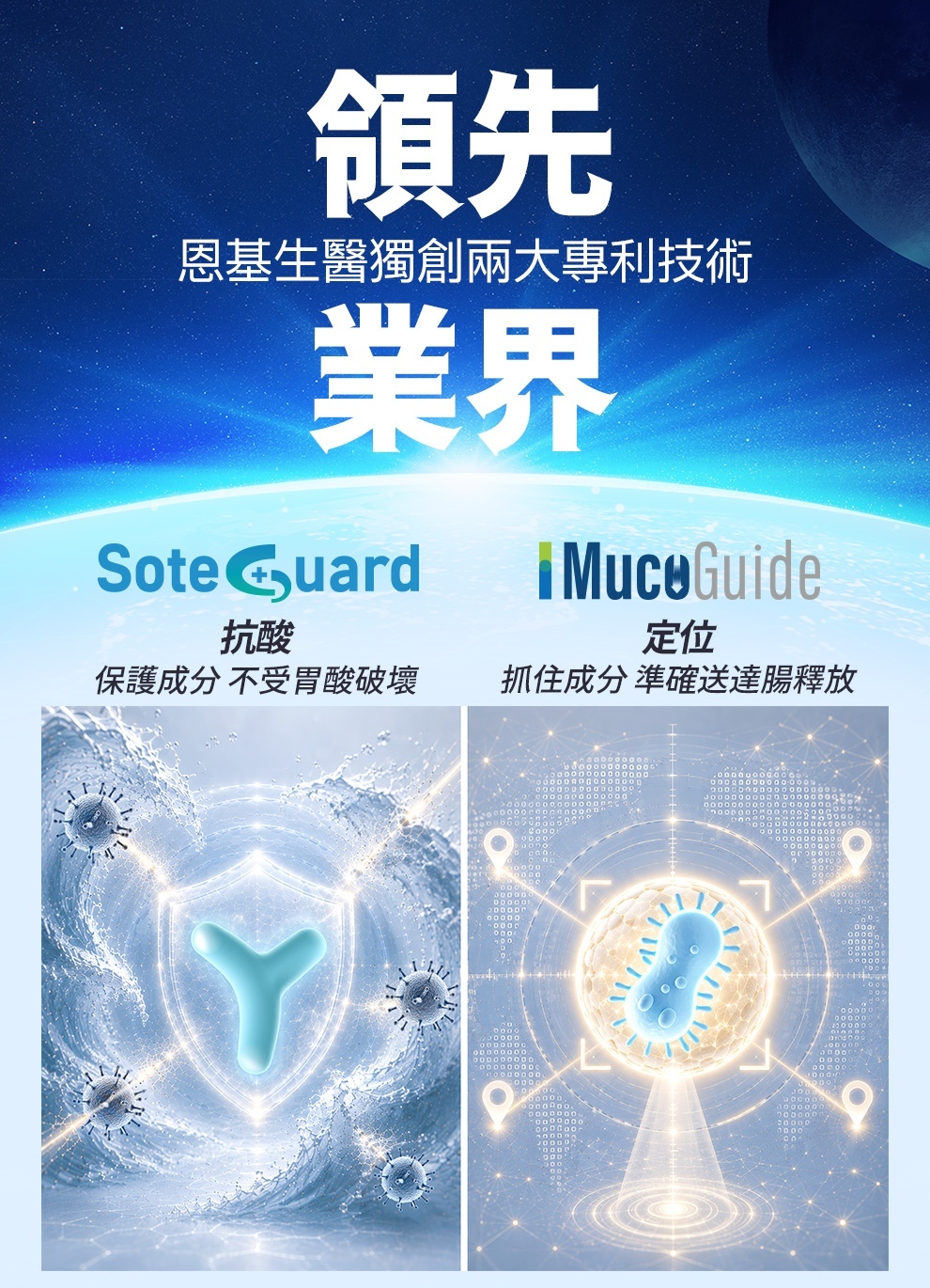 恩基生醫領先業界兩大專利技術,SoteGuard 保護營養成分抵抗胃酸破壞 、IMucoGuide讓營養成分準確送結腸釋放,幫助營養有效吸收
